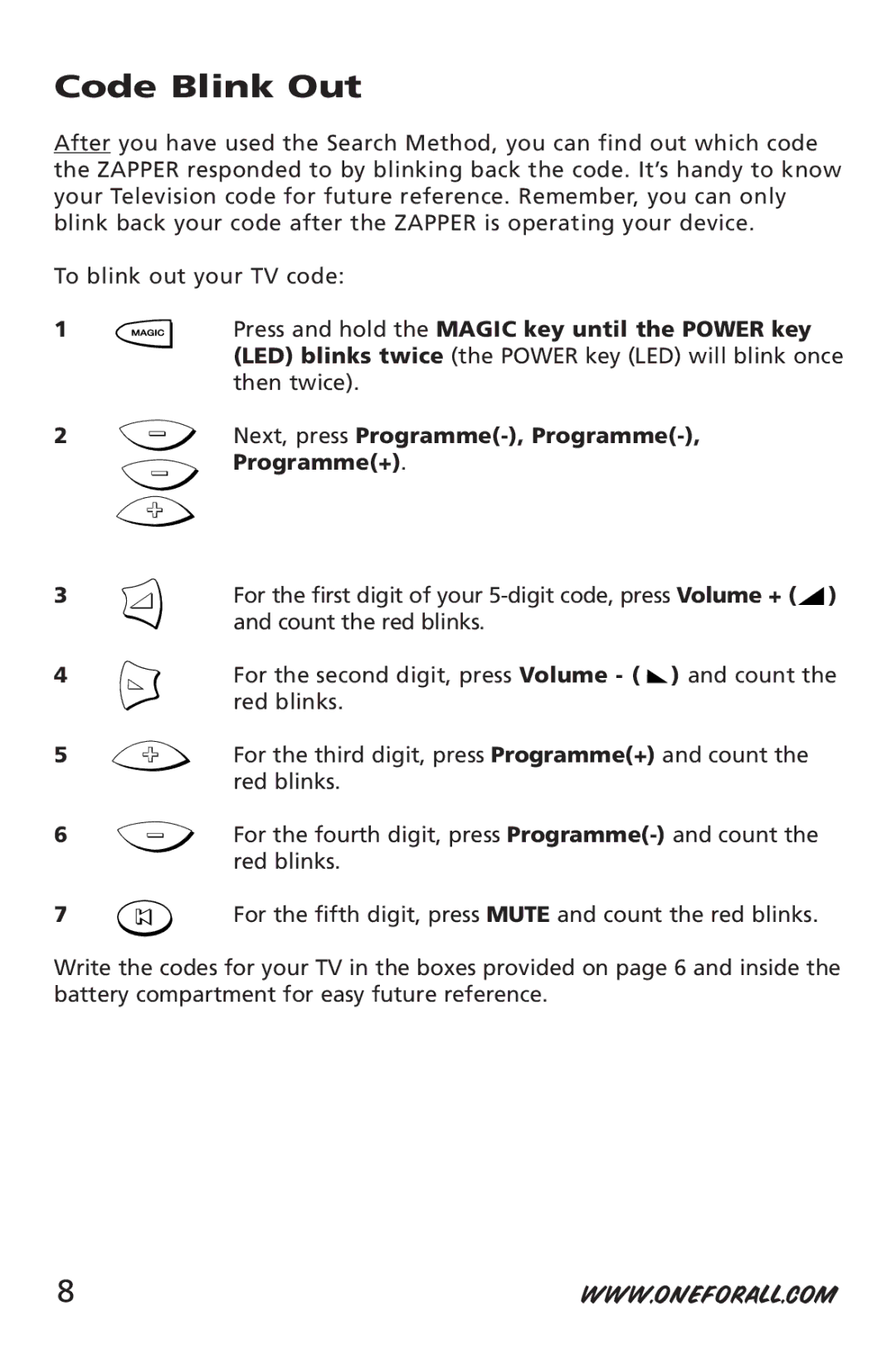 One for All URC-6512 manual Code Blink Out, Count the red blinks 