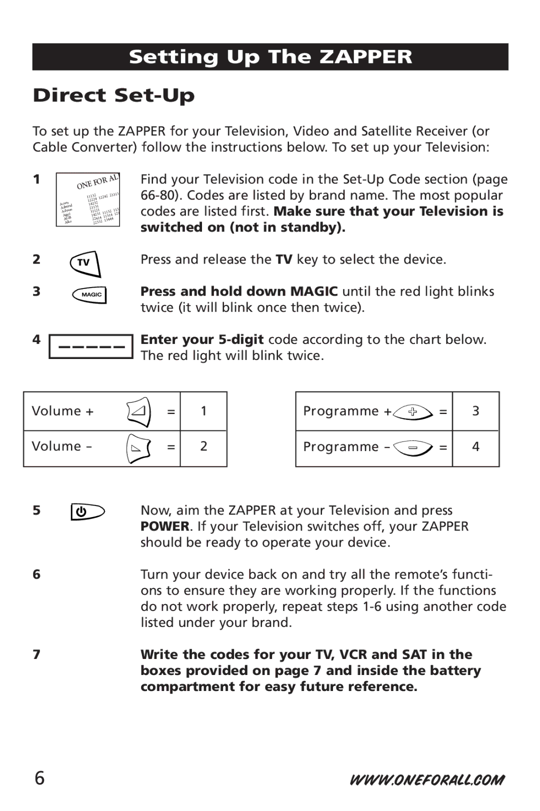 One for All URC-6532 manual Setting Up The Zapper, Direct Set-Up, POWER. If your Television switches off, your Zapper 