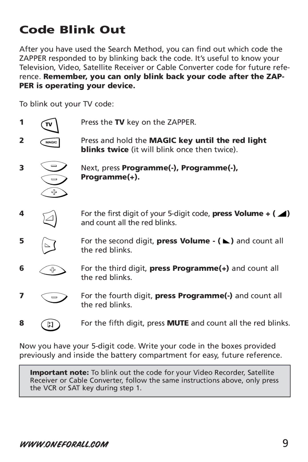 One for All URC-6532 manual Code Blink Out, PER is operating your device 