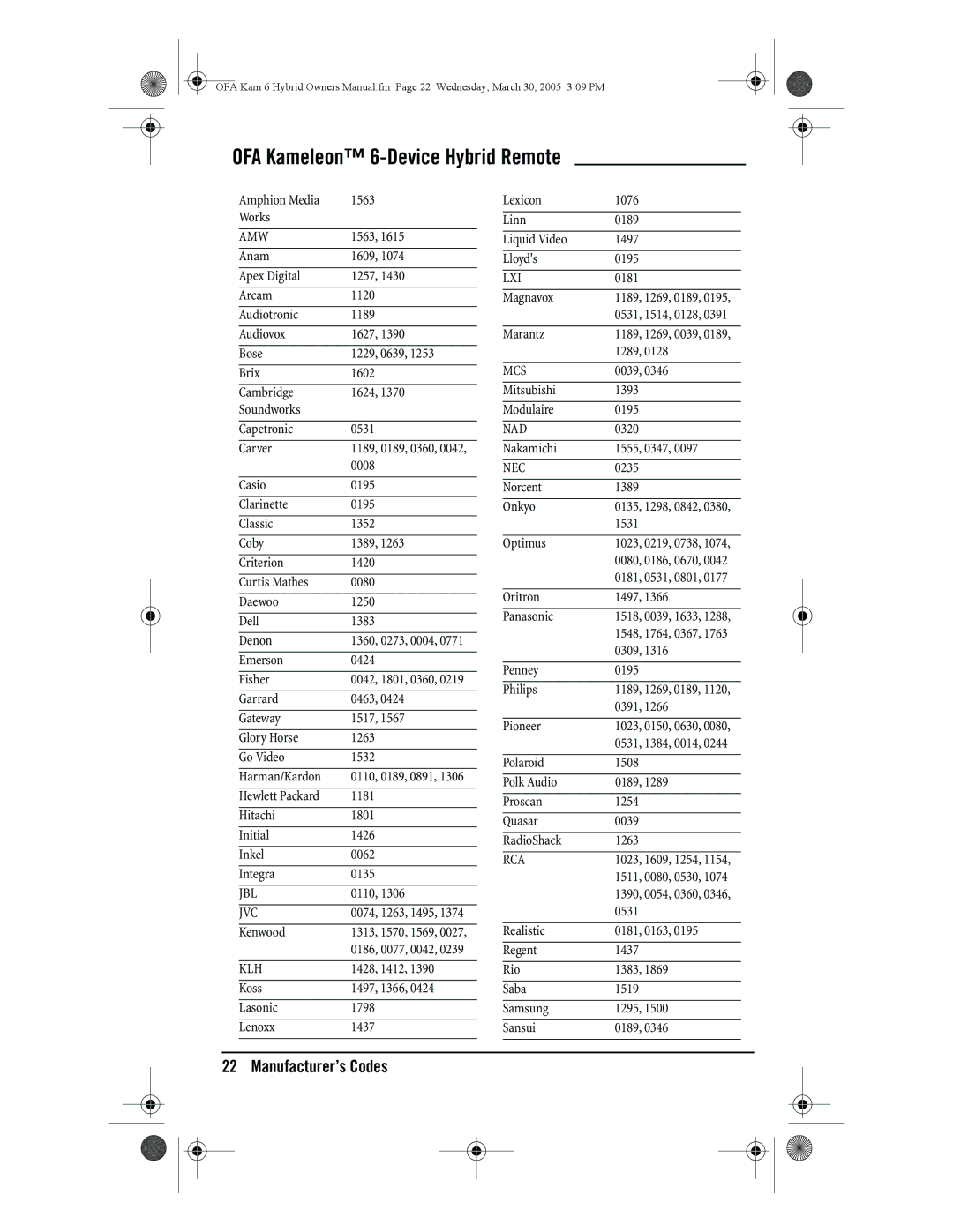 One for All URC-6690 owner manual Amw, Jbl, Jvc, Klh, Lxi, Mcs, Nad, Nec, Rca 