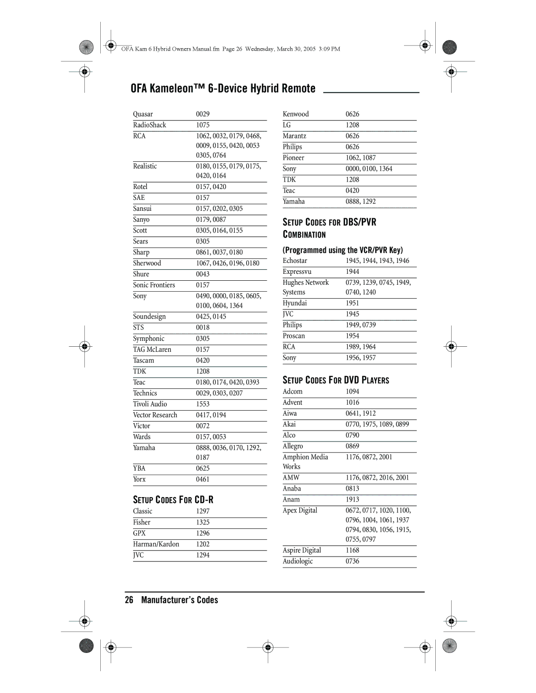 One for All URC-6690 Setup Codes for CD-R, Setup Codes for DBS/PVR Combination, Programmed using the VCR/PVR Key 