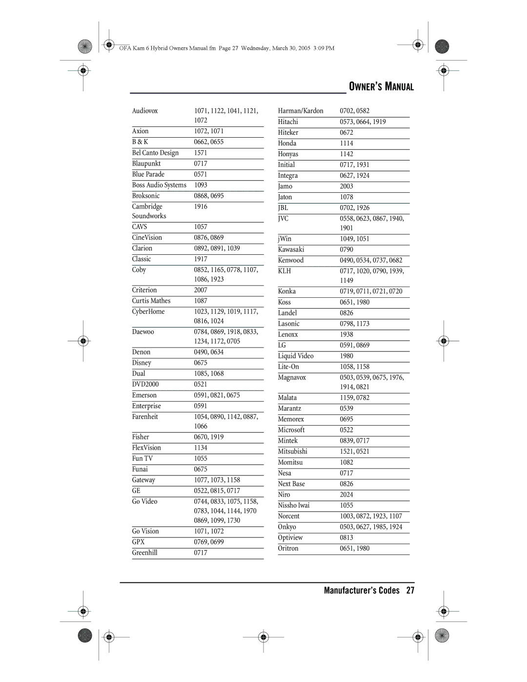 One for All URC-6690 owner manual Cavs, Jbl 