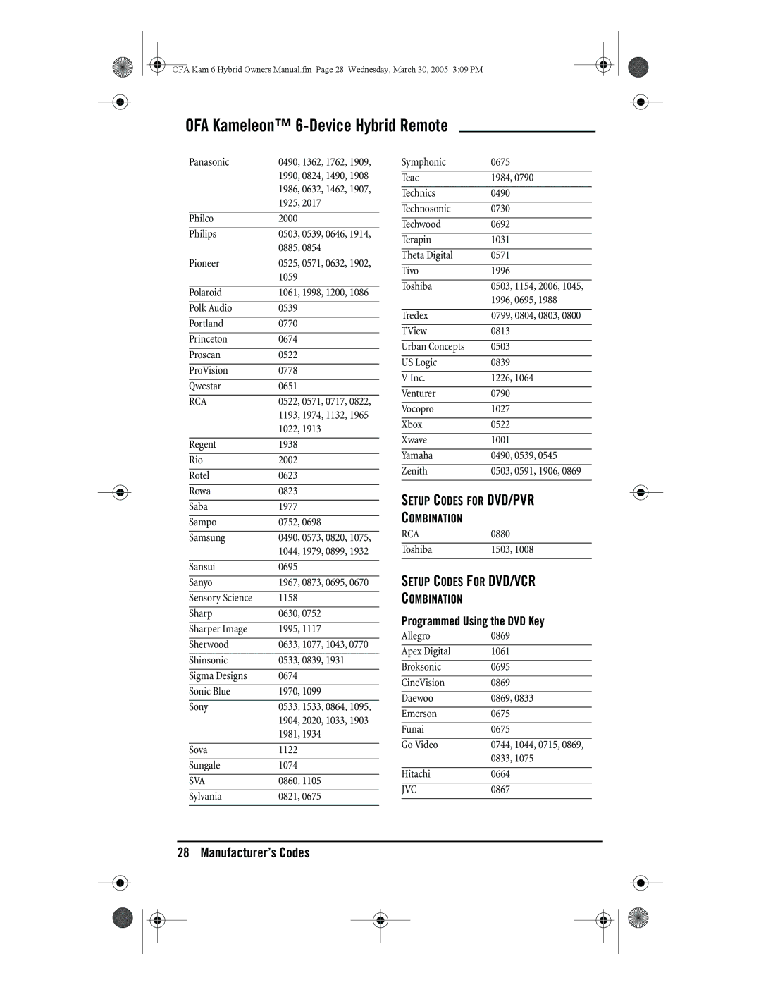 One for All URC-6690 owner manual Setup Codes for DVD/PVR Combination, Setup Codes for DVD/VCR Combination, Sva 