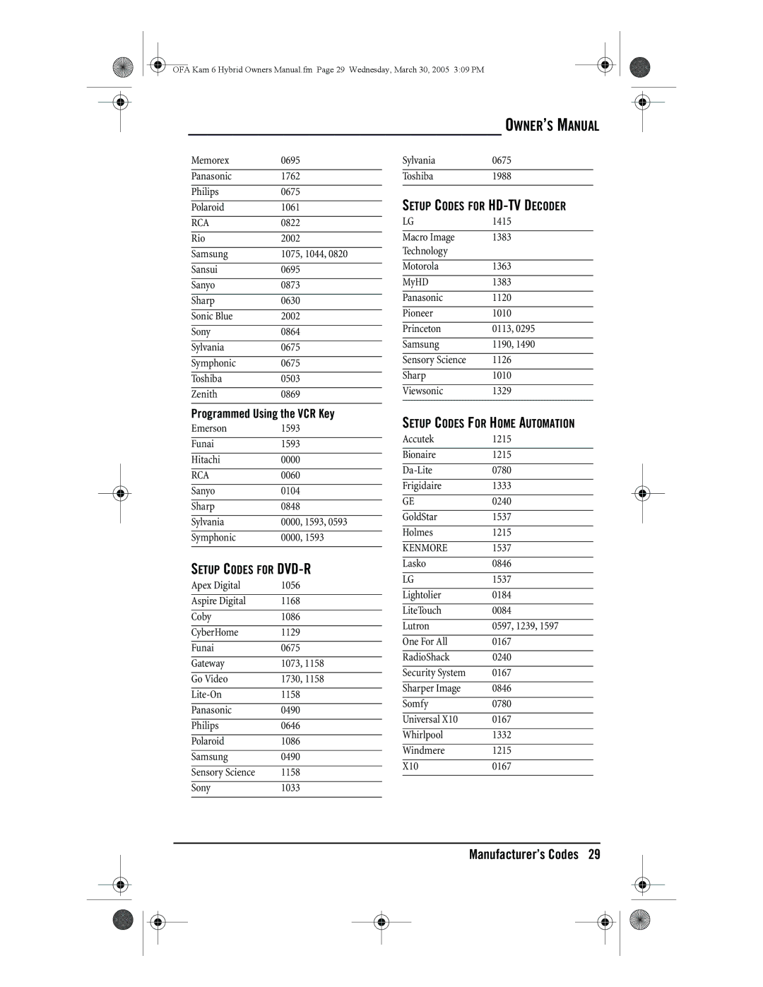 One for All URC-6690 Programmed Using the VCR Key, Setup Codes for DVD-R, Setup Codes for HD-TV Decoder, Kenmore 