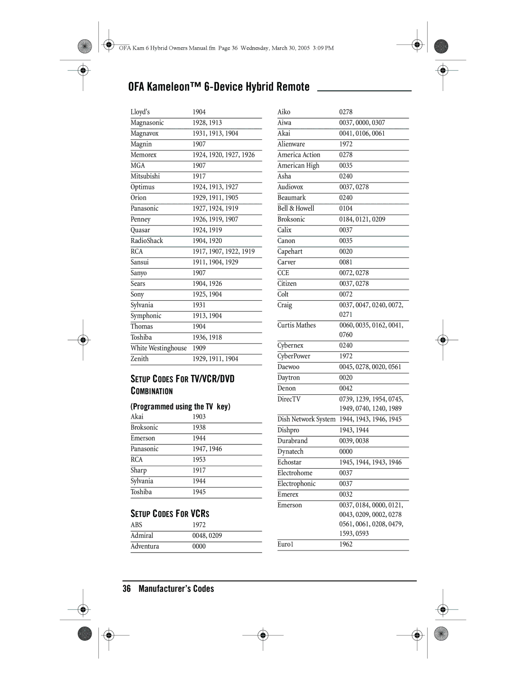 One for All URC-6690 owner manual Programmed using the TV key, Setup Codes for Vcrs 