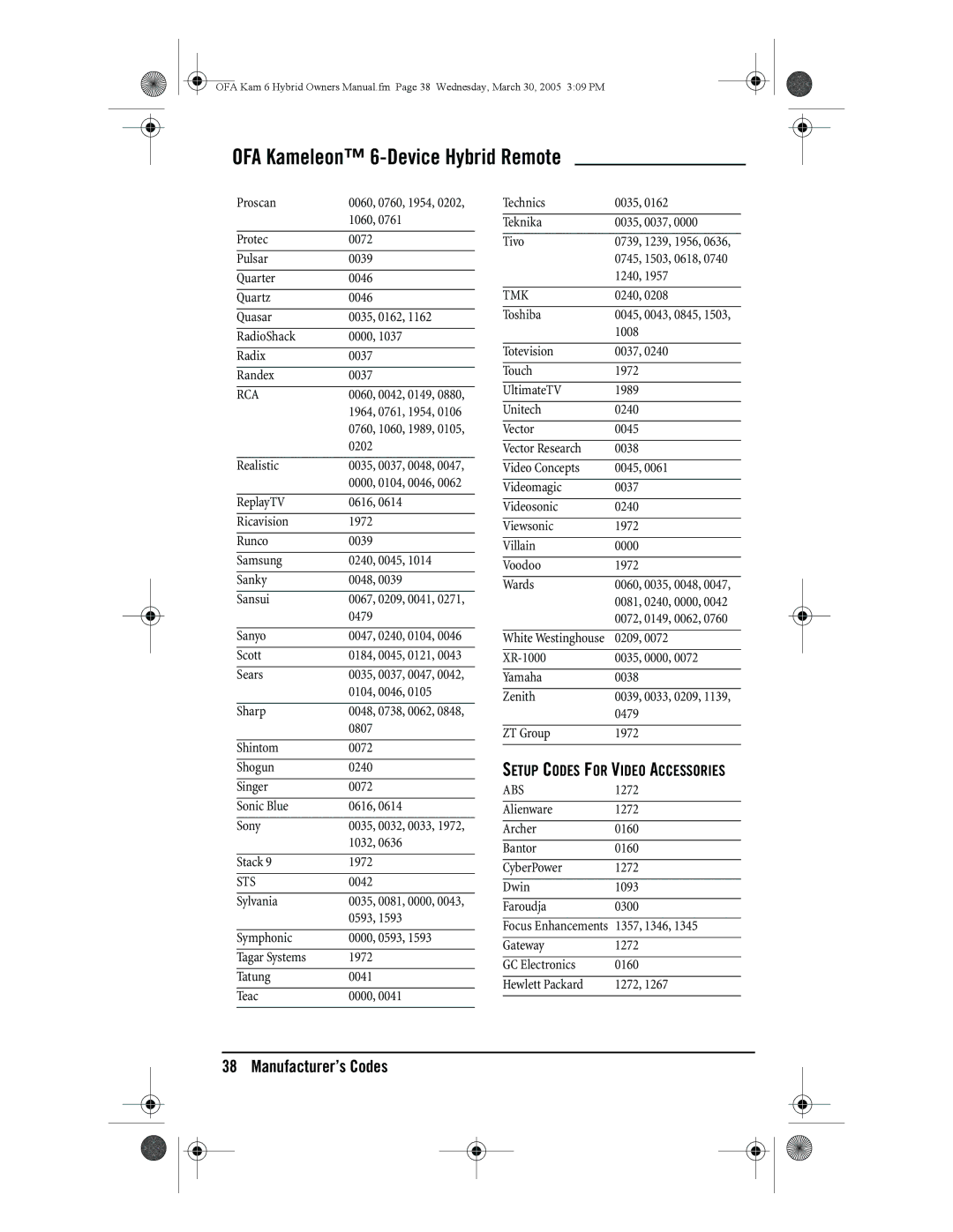 One for All URC-6690 owner manual Setup Codes for Video Accessories, Sts 