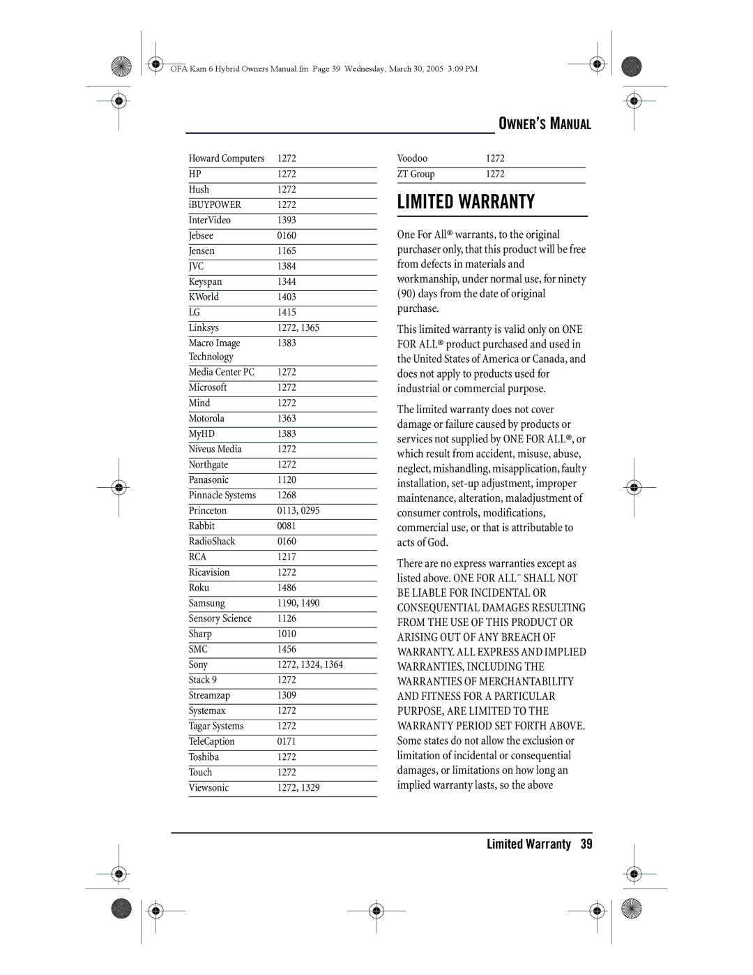 One for All URC-6690 owner manual Limited Warranty, Smc 