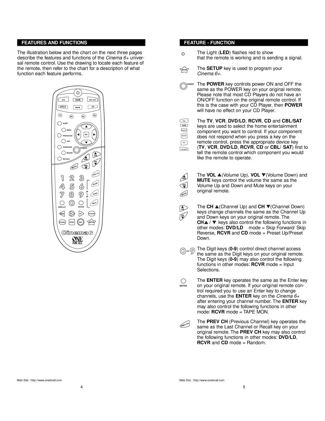 One for All URC 6800 manual Features and Functions, Feature Function 