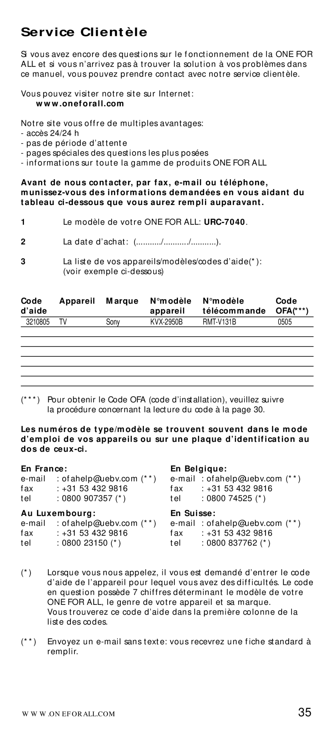 One for All URC-7040 manual Service Clientèle, Code Appareil Marque Nmodèle ’aide Télécommande OFA, Au Luxembourg En Suisse 