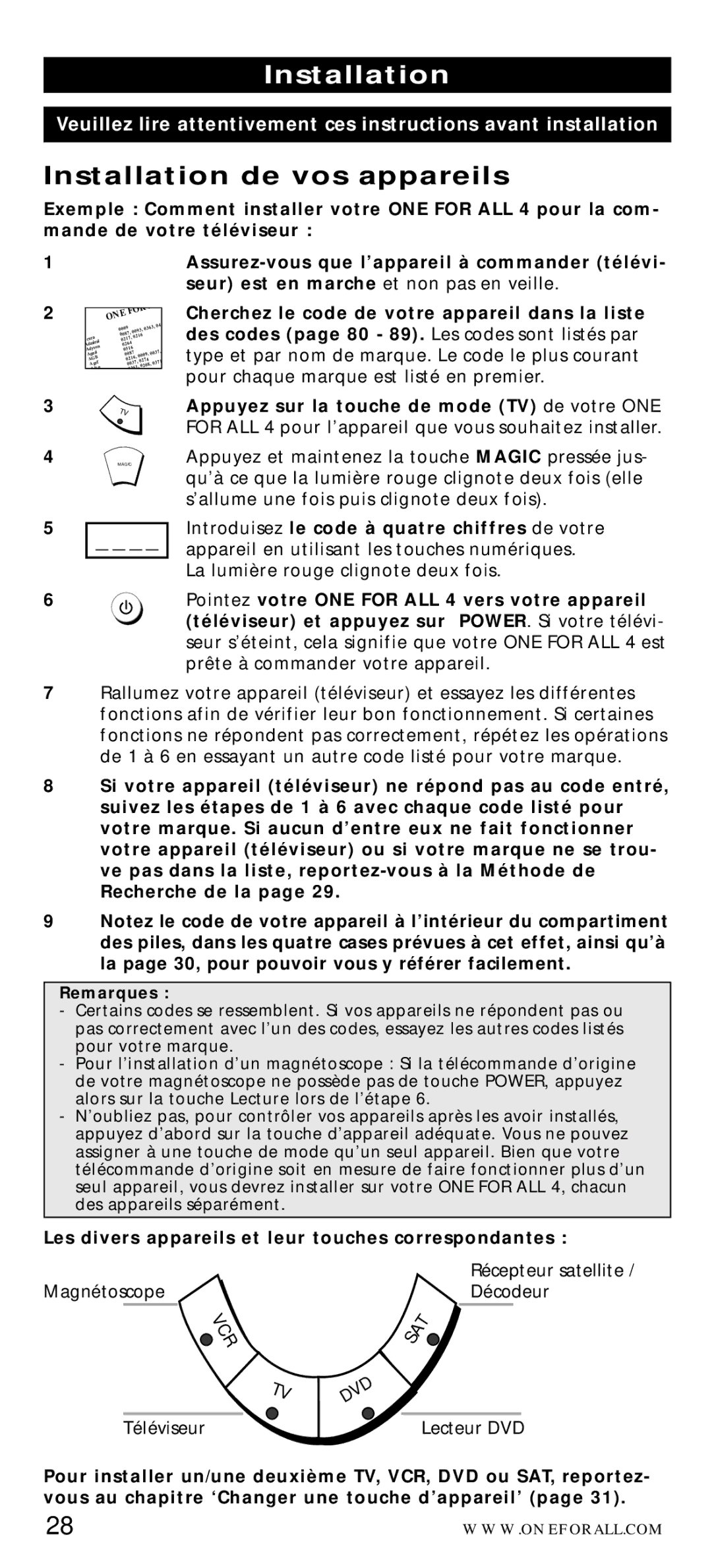 One for All URC-7040 Installation de vos appareils, Les divers appareils et leur touches correspondantes, Sat, Dvd 