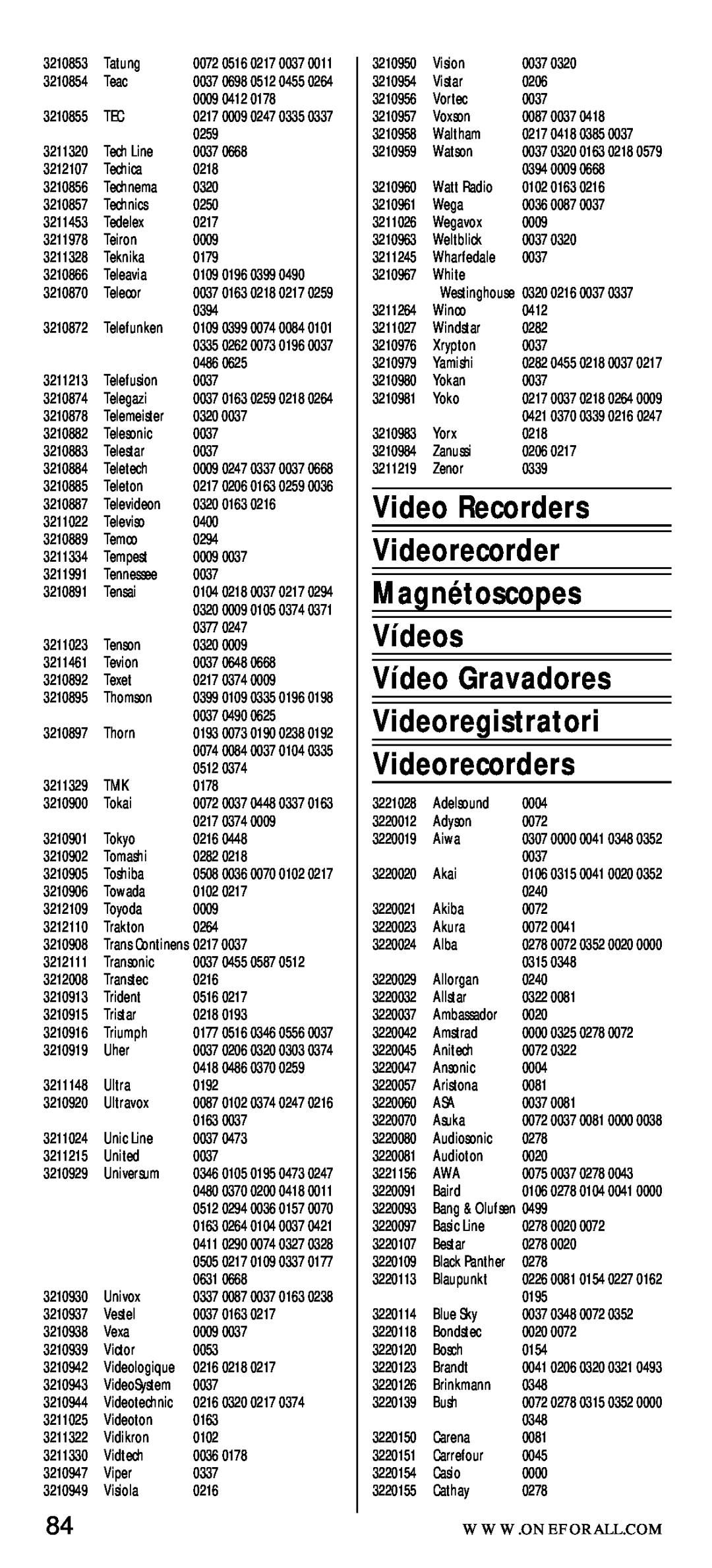 One for All URC-7040 Video Recorders Videorecorder Magnétoscopes Vídeos Vídeo Gravadores, Videoregistratori Videorecorders 