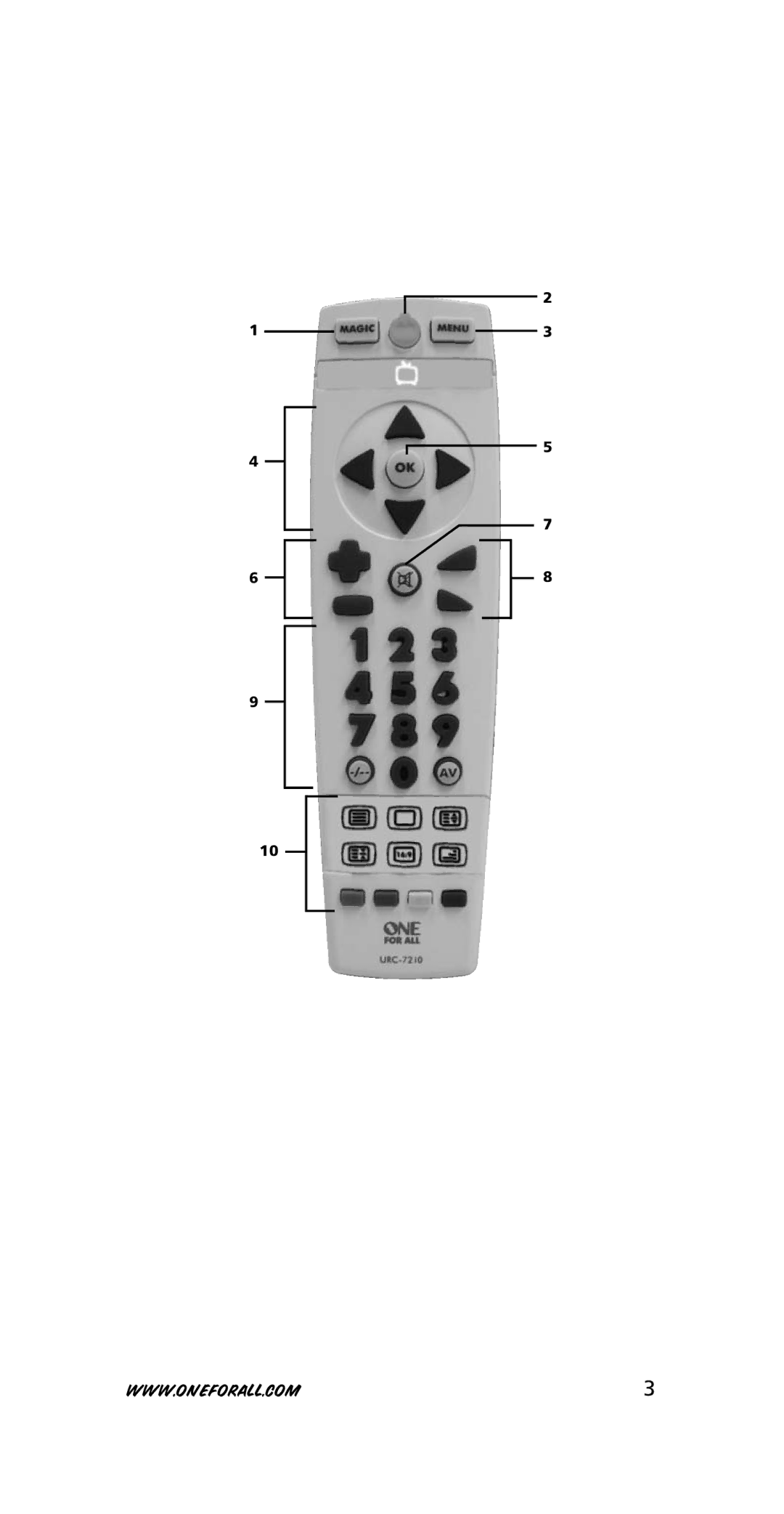 One for All URC-7210 instruction manual 