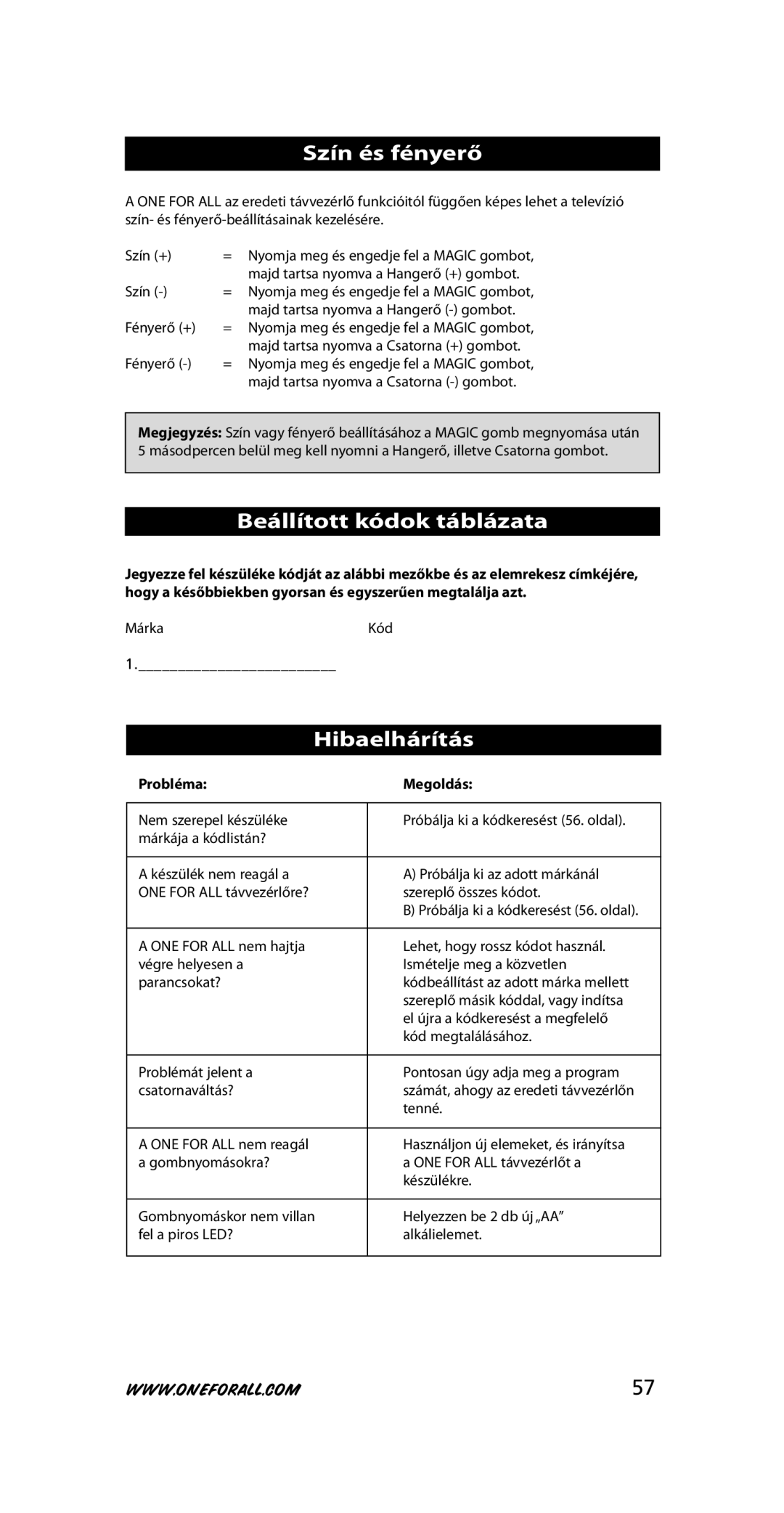 One for All URC-7210 instruction manual Szín és fényerő, Beállított kódok táblázata, Hibaelhárítás, Probléma Megoldás 
