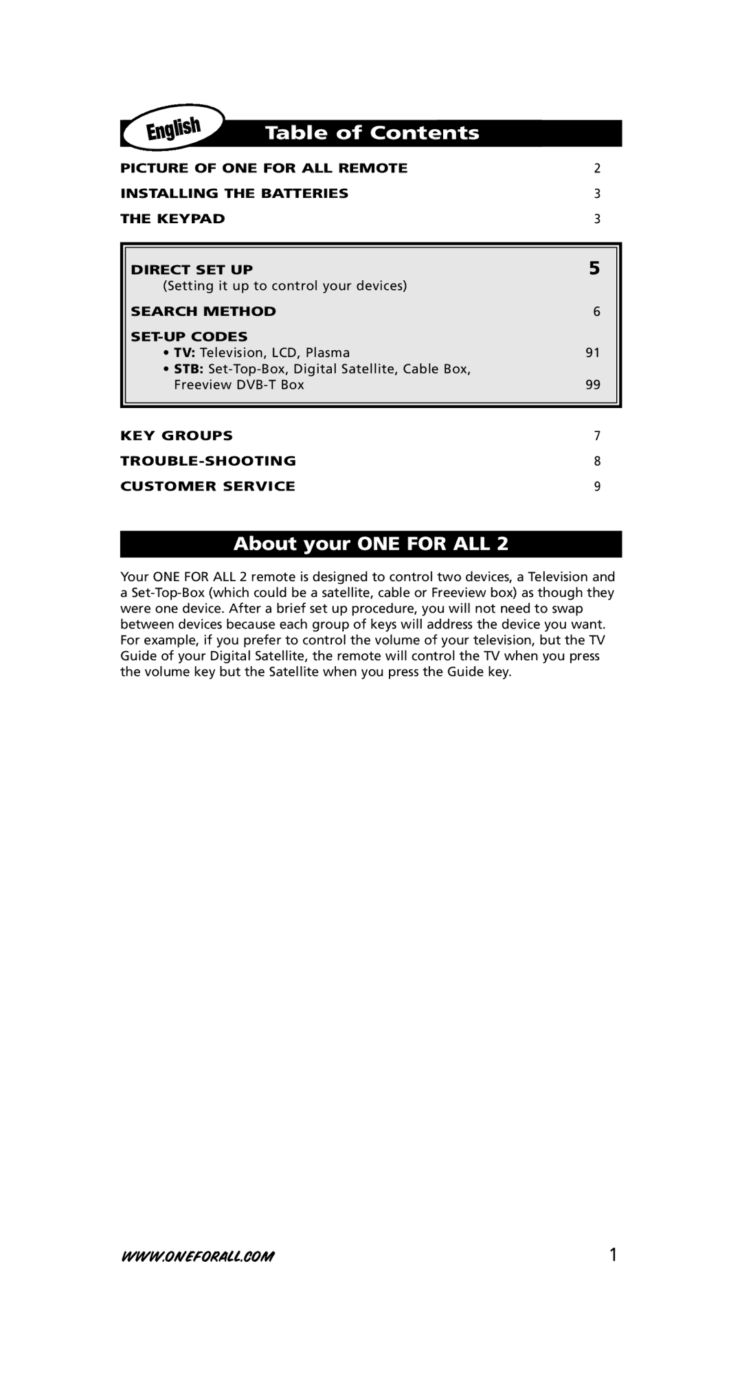 One for All URC-7525 warranty Table of Contents, About your ONE for ALL 