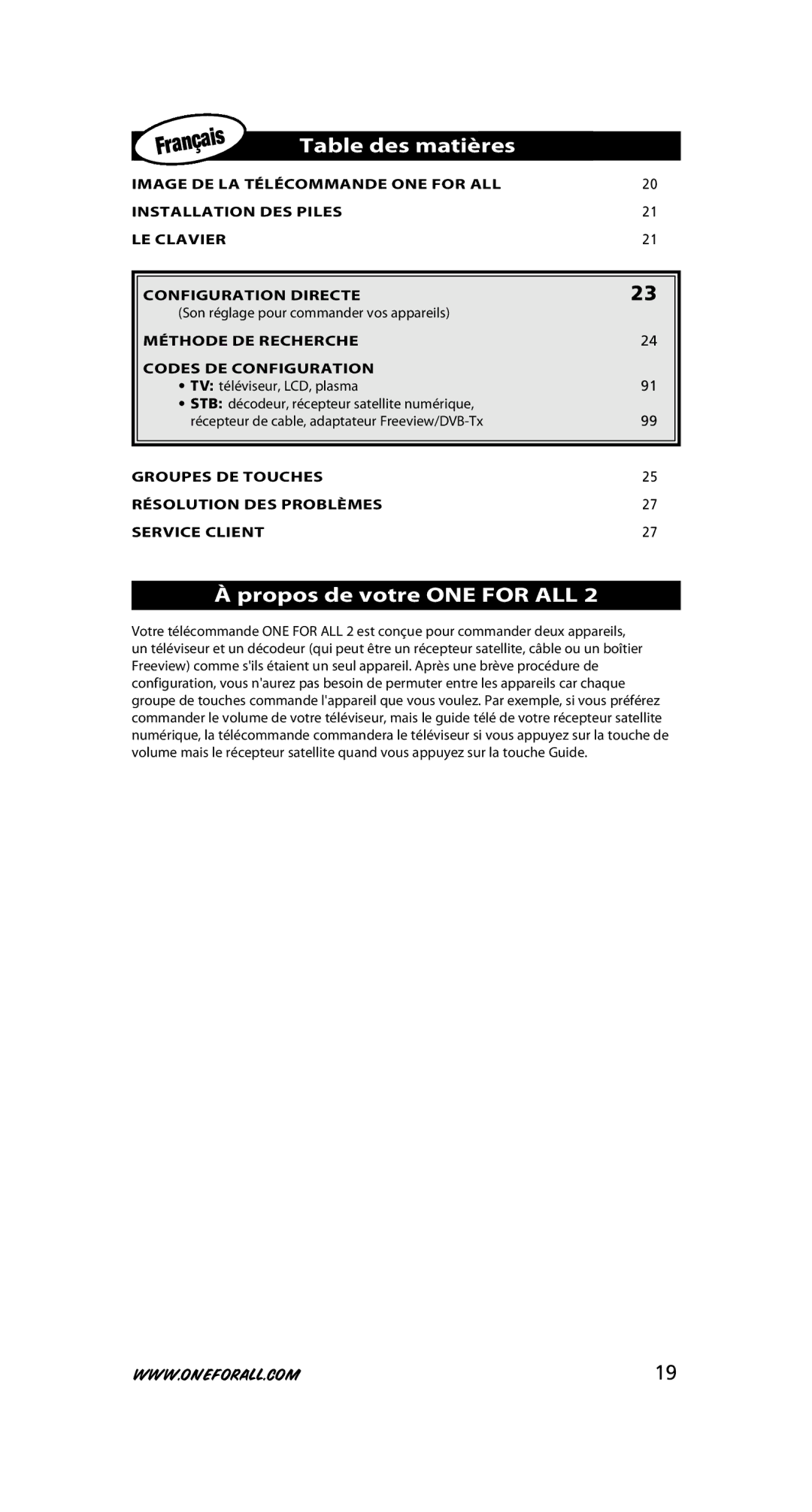 One for All URC-7525 Table des matières, Propos de votre ONE for ALL, Installation DES Piles, Résolution DES Problèmes 