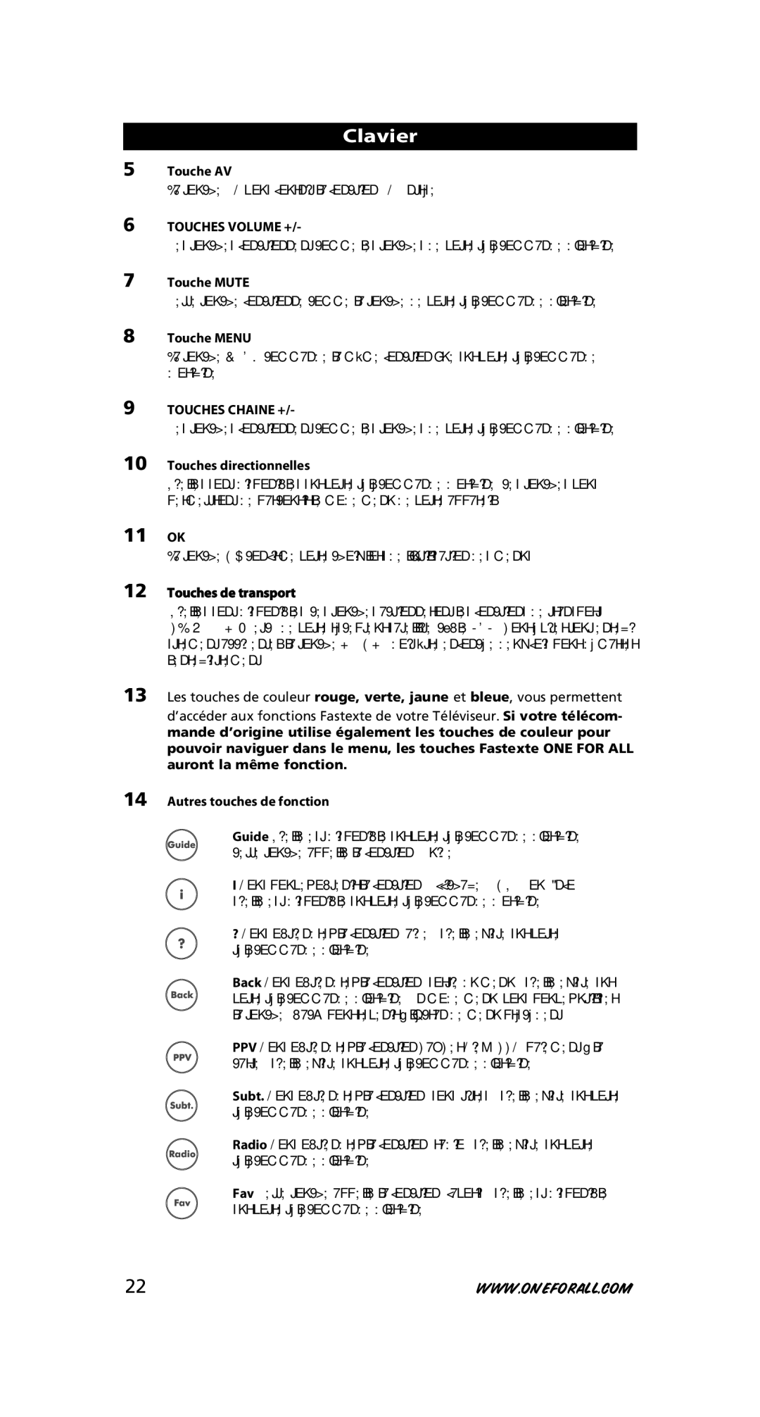 One for All URC-7525 Touche AV, TOUchES Volume +, Touche Mute, Touche Menu, TOUchES chAINE +, Touches directionnelles 