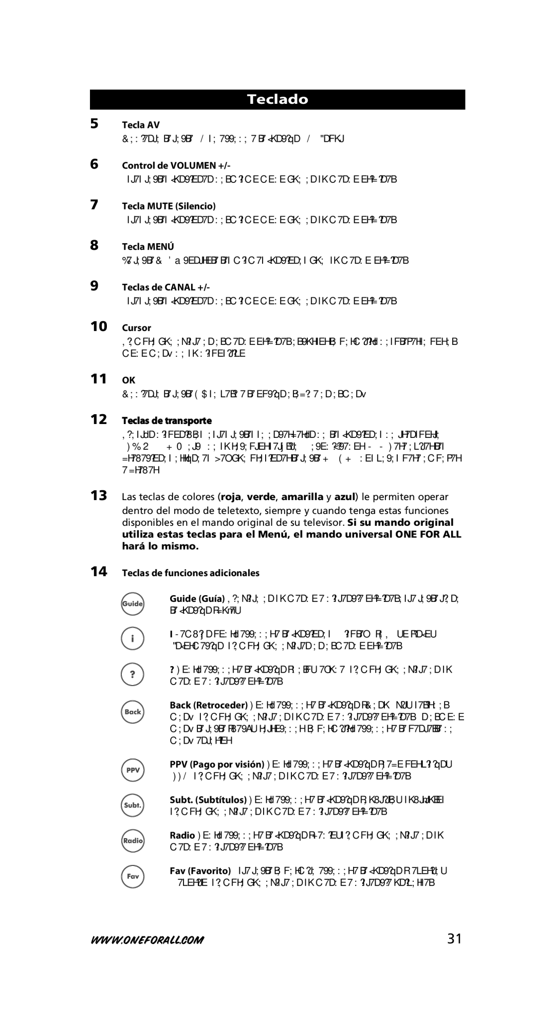 One for All URC-7525 warranty Tecla AV, Control de Volumen +, Tecla Mute Silencio, Tecla Menú, Teclas de cANAL +, Cursor 