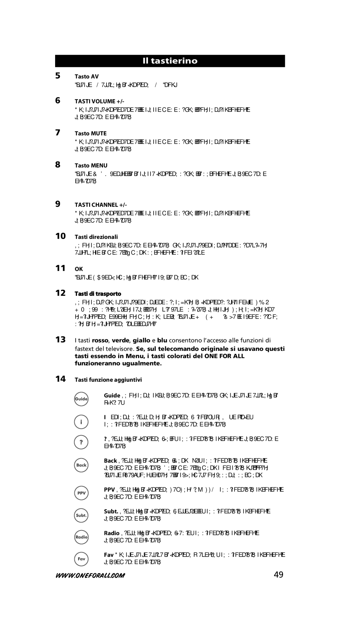 One for All URC-7525 warranty Tasti Volume + 