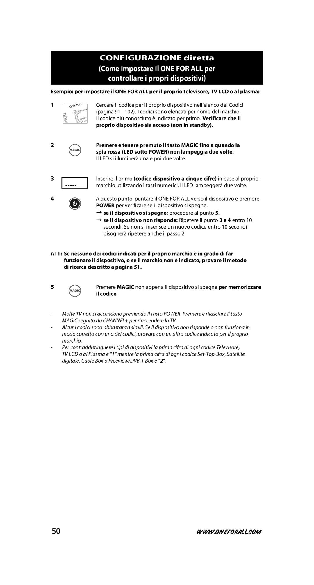 One for All URC-7525 warranty Il LED si illuminerà una e poi due volte 