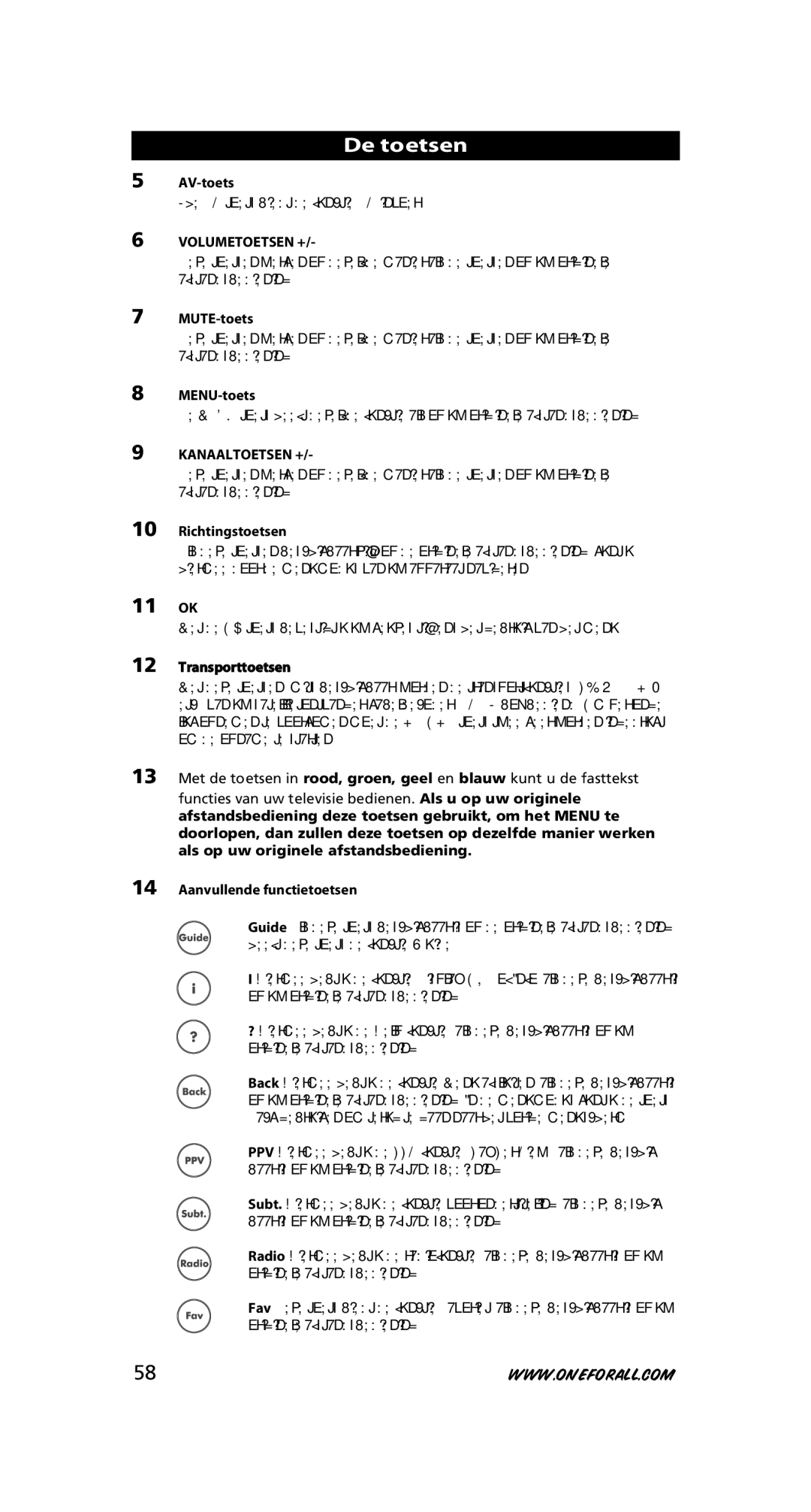 One for All URC-7525 warranty Volumetoetsen + 