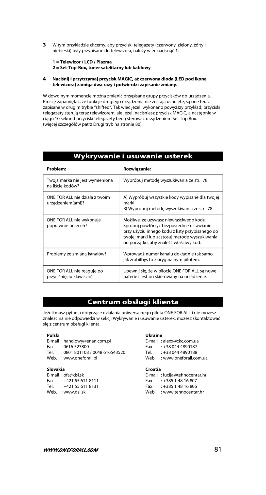 One for All URC-7525 warranty Wykrywanie i usuwanie usterek, Centrum obsługi klienta, Problem Rozwiązanie, Slovakia 