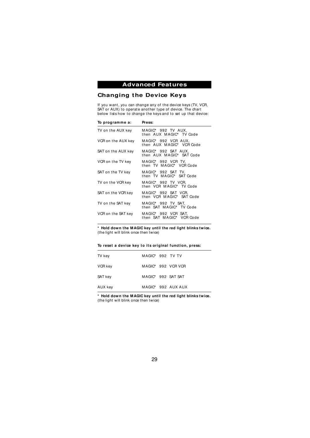 One for All URC-7540 manual Changing the Device Keys, To programme a Press 