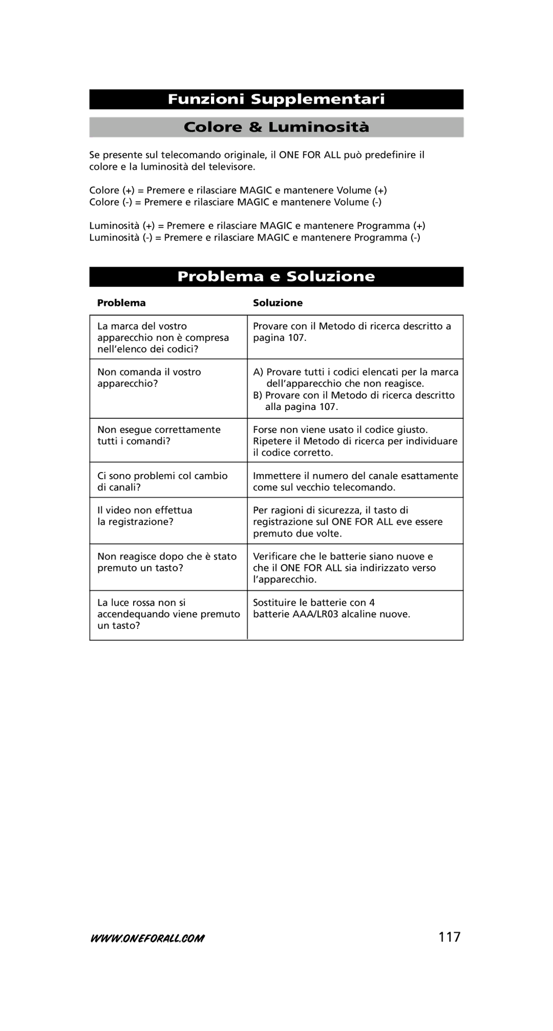 One for All URC-7556 warranty Colore & Luminosità, Problema e Soluzione, 117, Problema Soluzione 