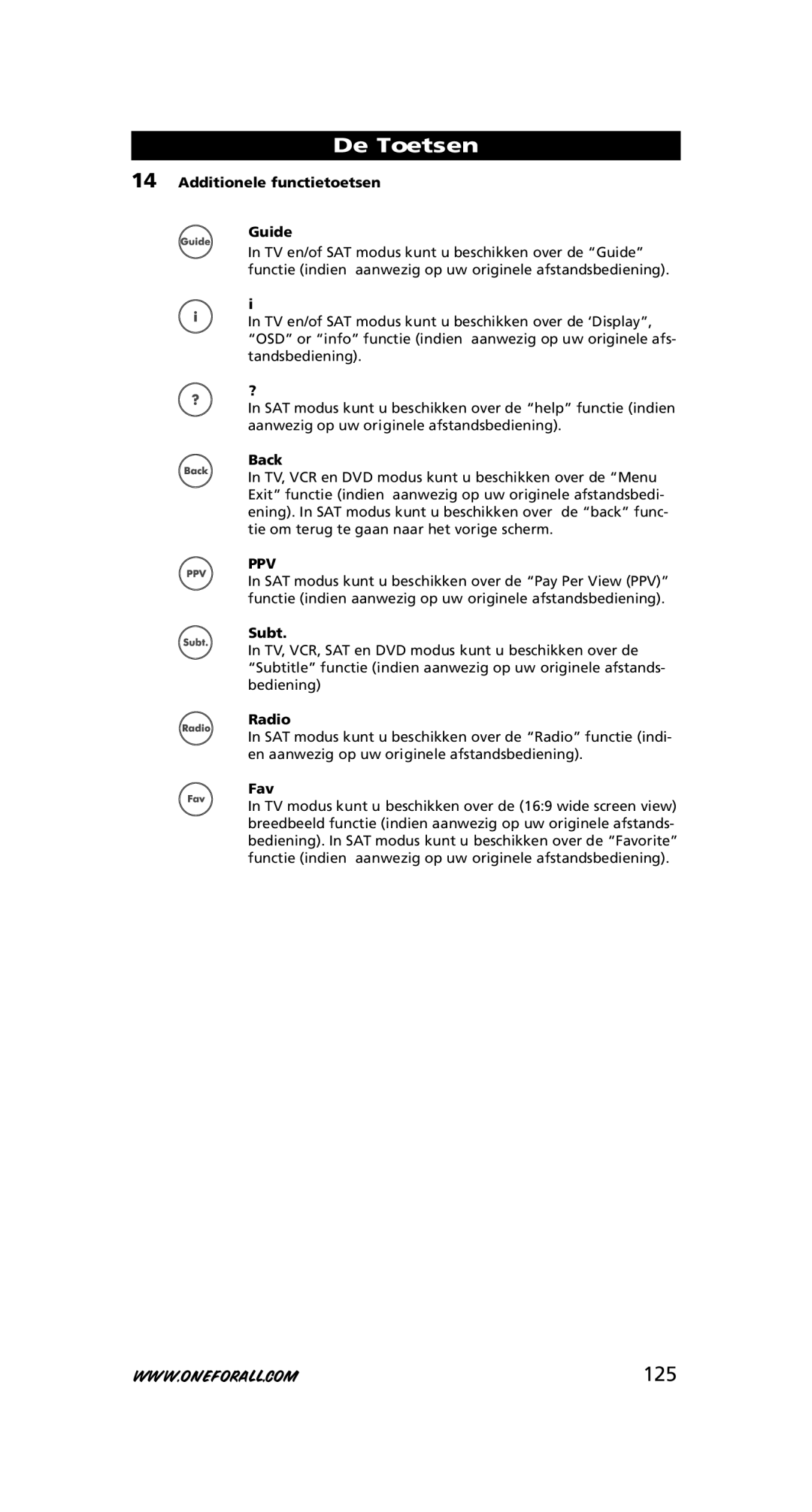 One for All URC-7556 warranty 125, Additionele functietoetsen Guide 