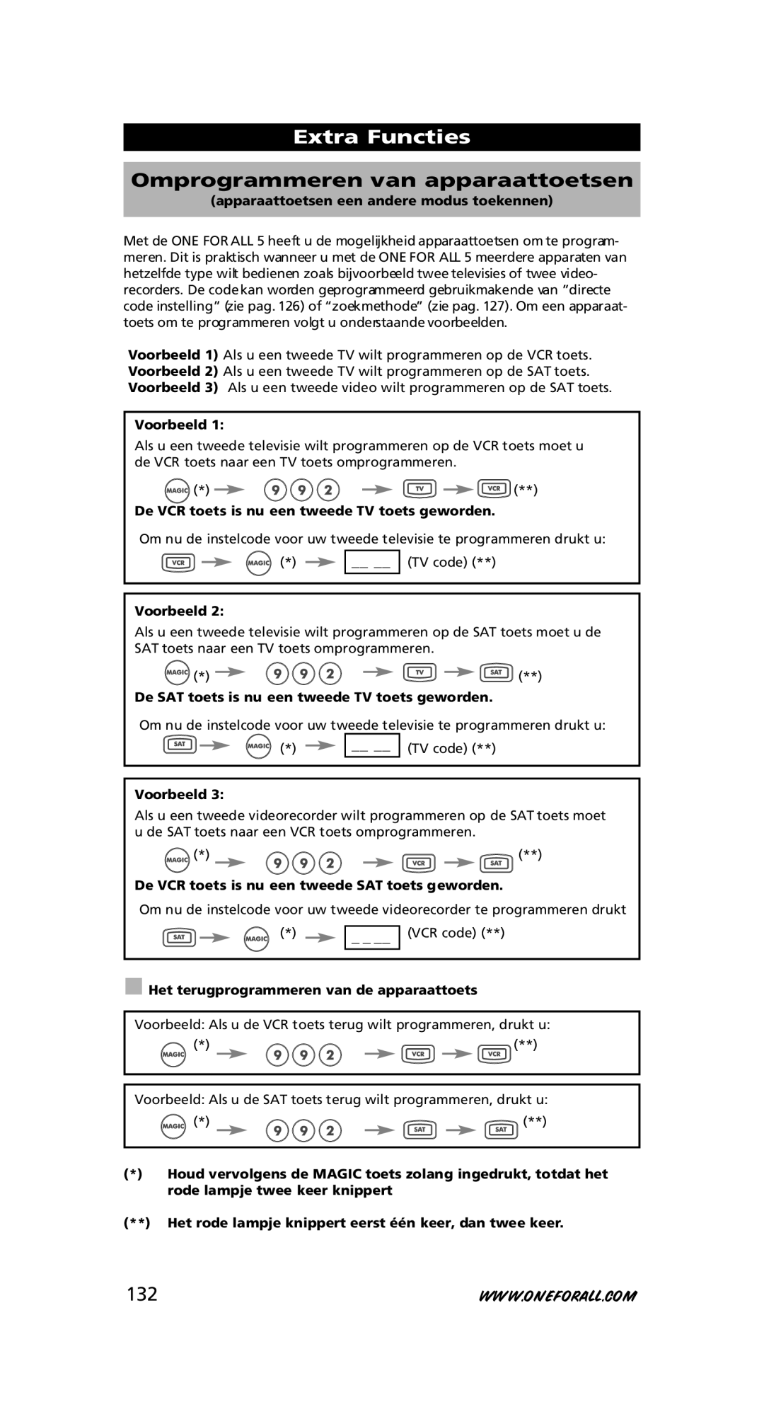 One for All URC-7556 warranty Extra Functies, Omprogrammeren van apparaattoetsen, 132 
