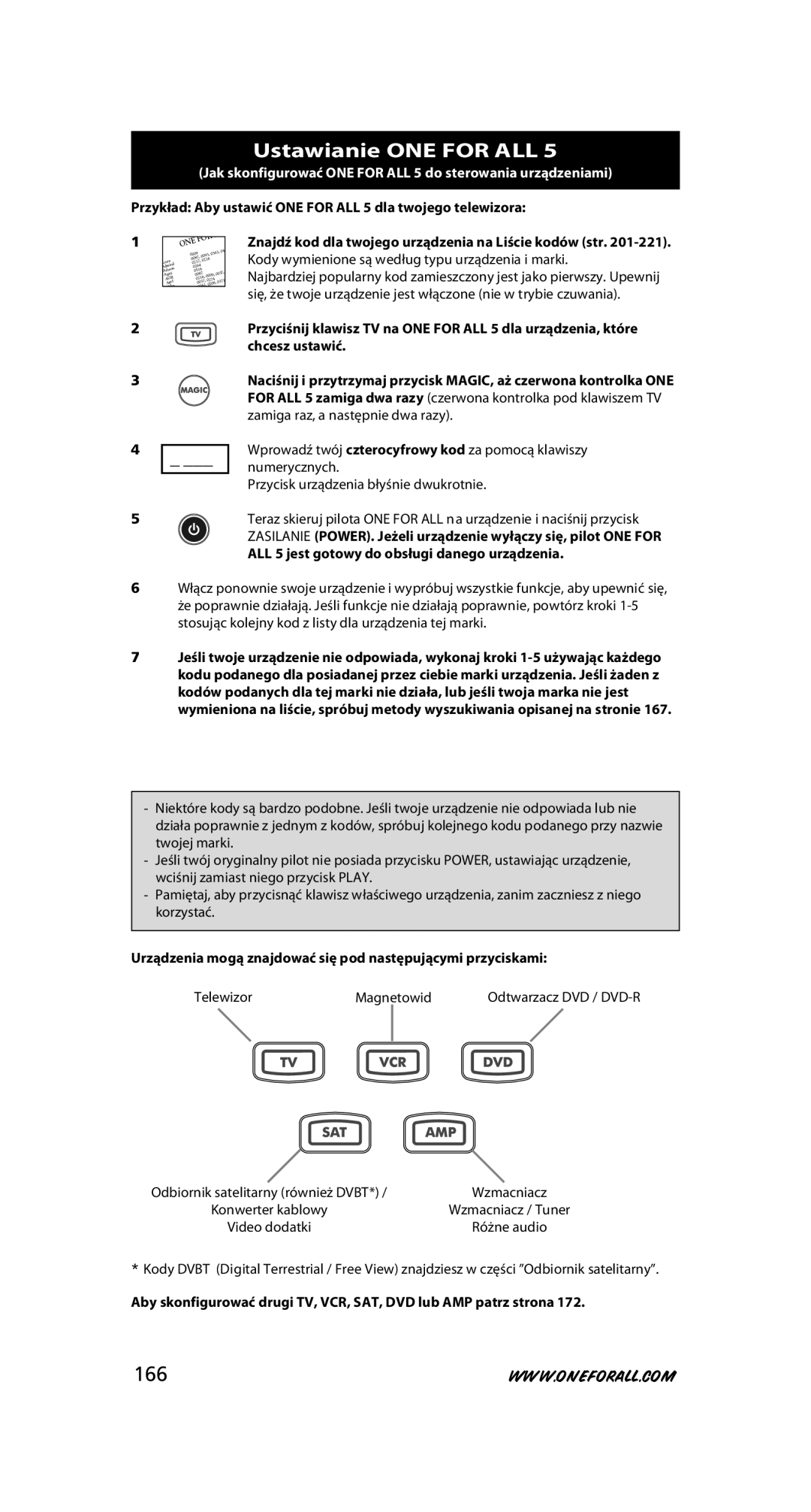 One for All URC-7556 warranty Ustawianie ONE for ALL, Znajdź kod dla twojego urządzenia na Liście kodów str 