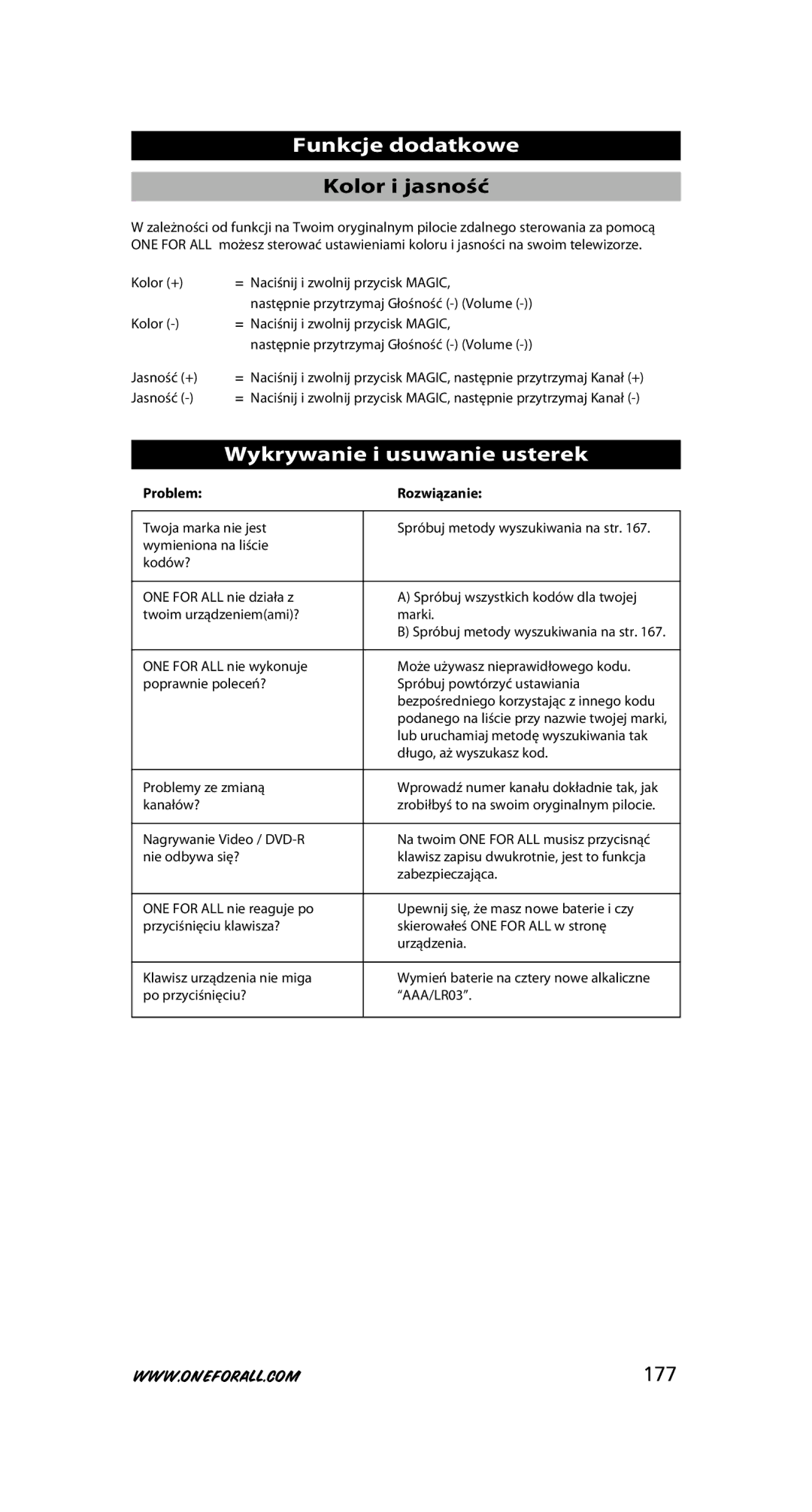 One for All URC-7556 warranty Kolor i jasność, Wykrywanie i usuwanie usterek, 177, Problem Rozwiązanie 