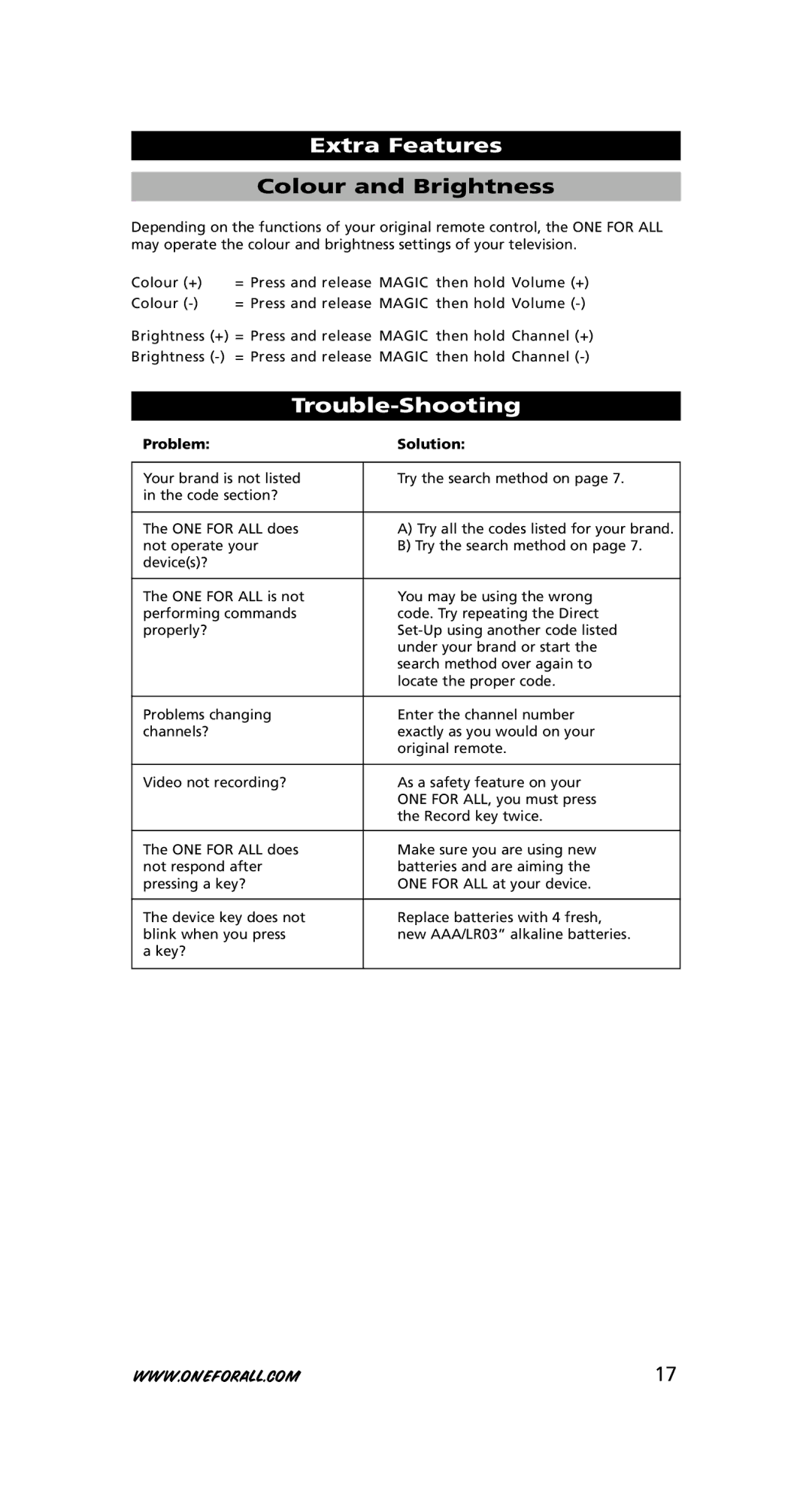 One for All URC-7556 warranty Colour and Brightness, Trouble-Shooting, Problem Solution 