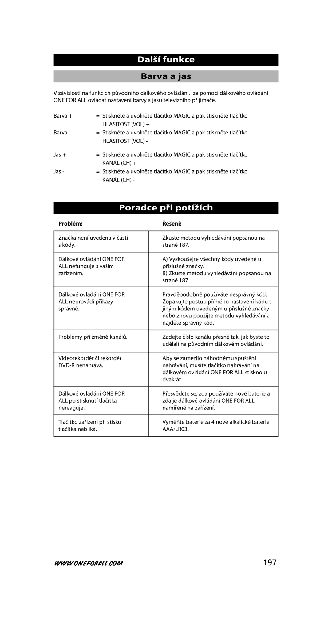 One for All URC-7556 warranty Barva a jas, Poradce při potížích, 197, Problém Řešení 