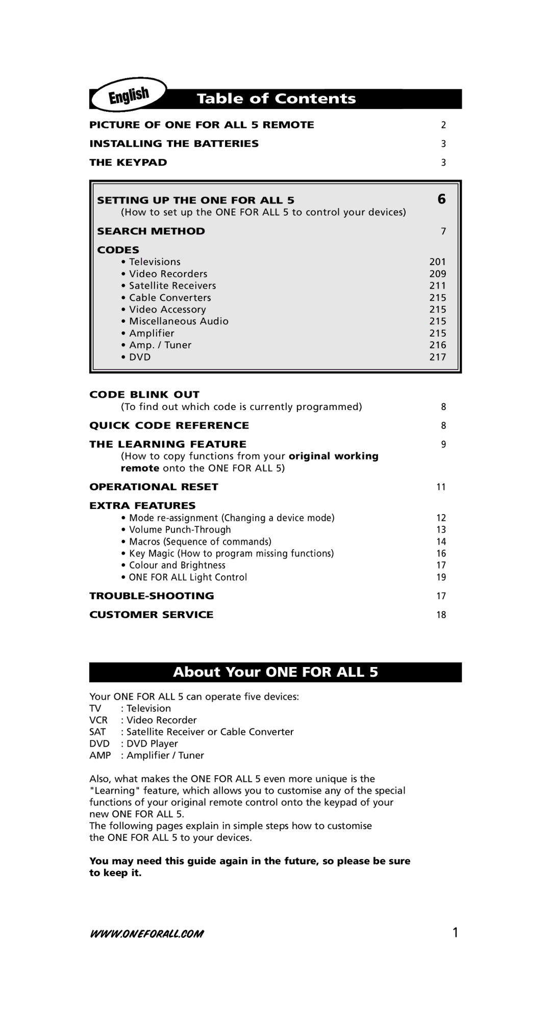 One for All URC-7556 warranty Table of Contents, About Your ONE for ALL 