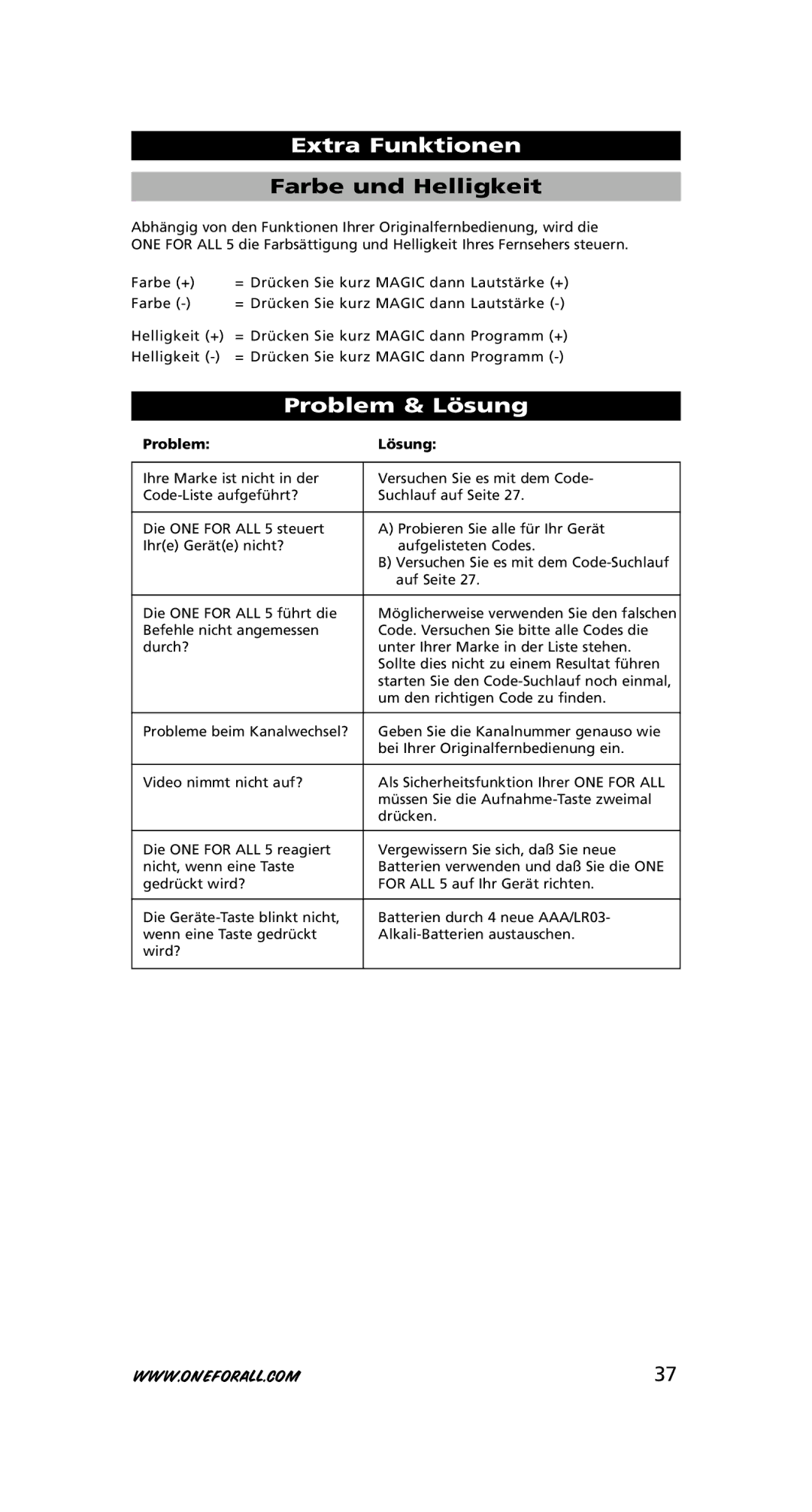 One for All URC-7556 warranty Farbe und Helligkeit, Problem & Lösung, Problem Lösung 