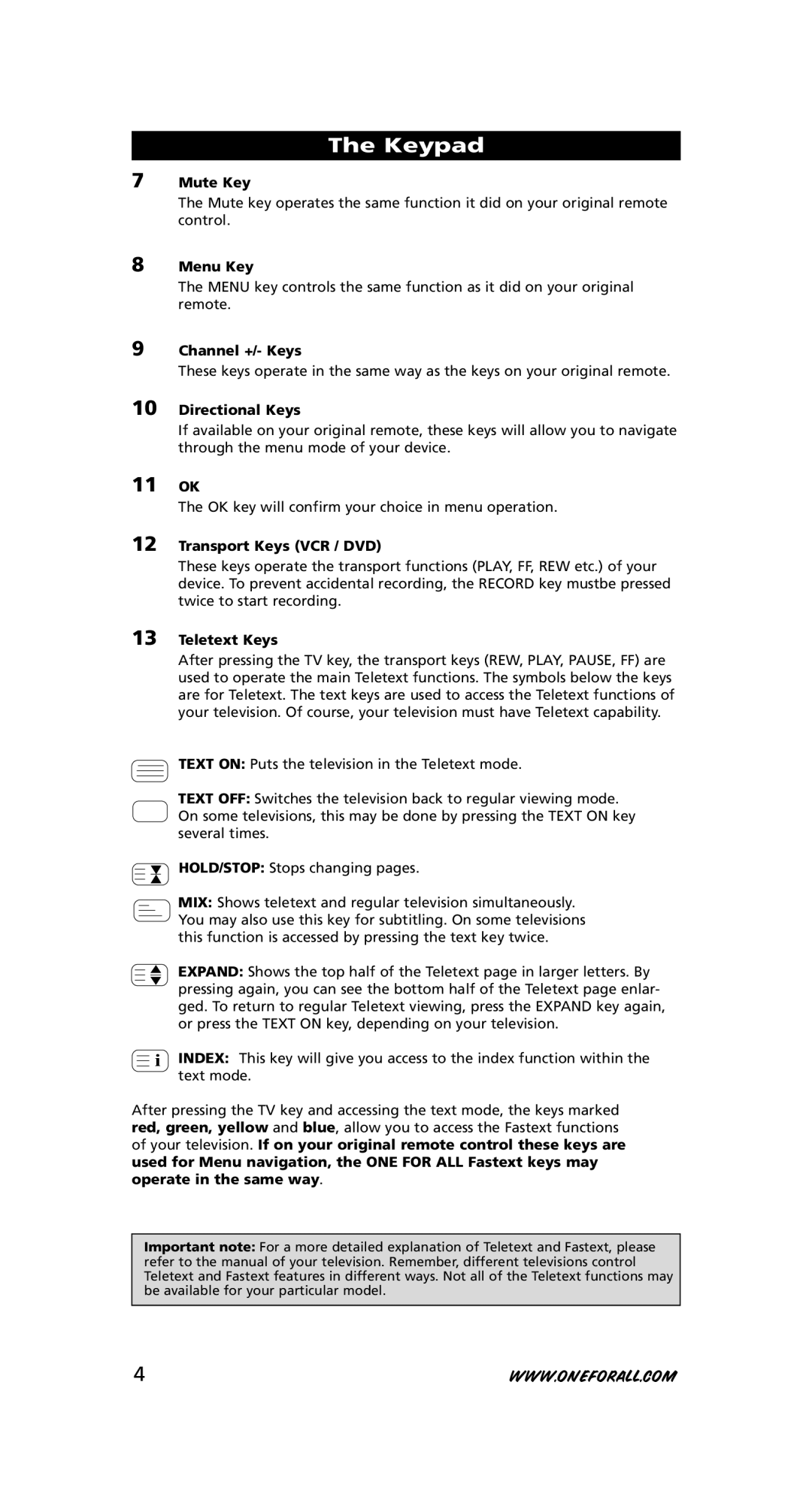 One for All URC-7556 Mute Key, Menu Key, Channel +/- Keys, Directional Keys, Transport Keys VCR / DVD, Teletext Keys 