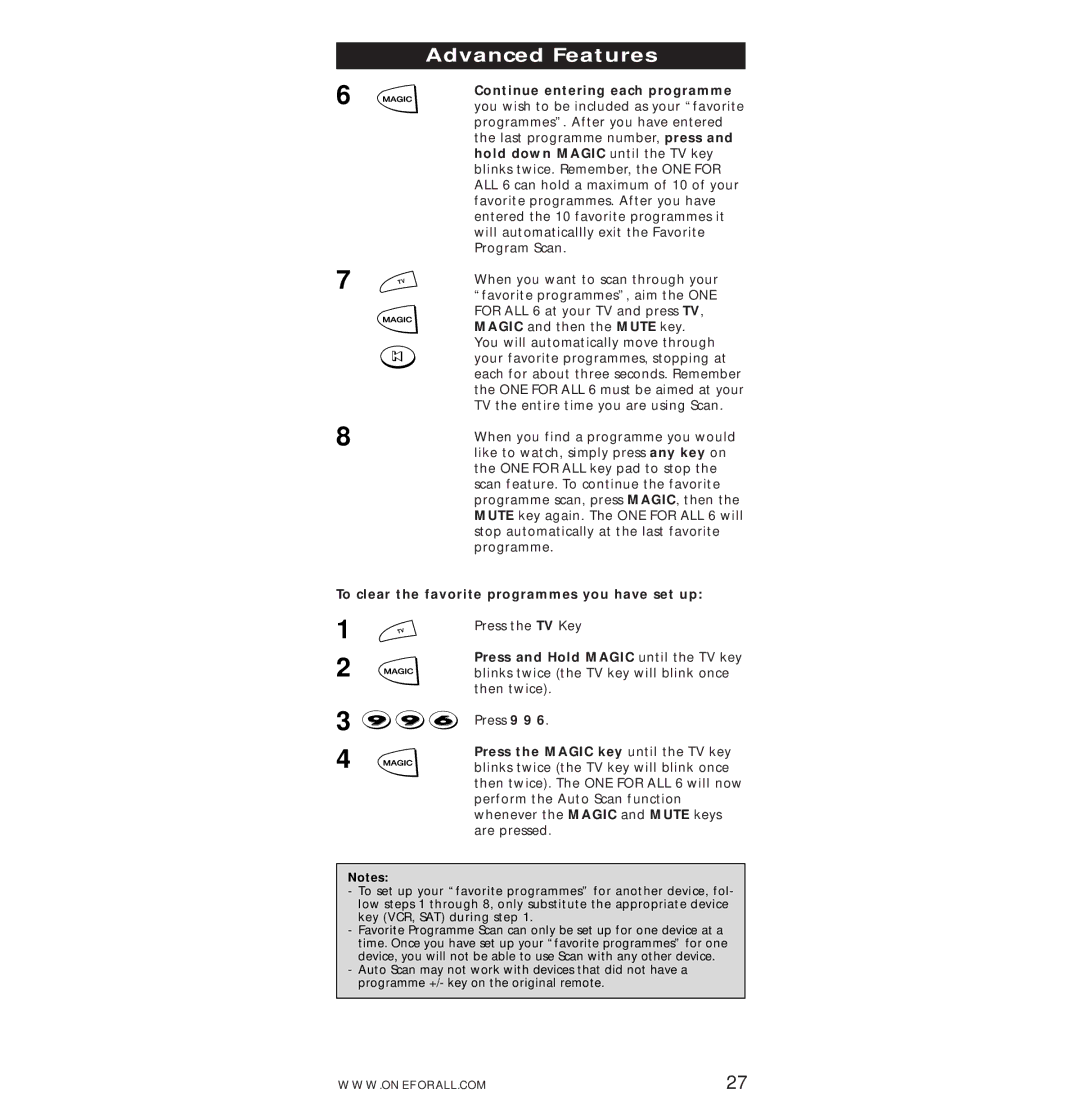 One for All URC-7560 manual To clear the favorite programmes you have set up 