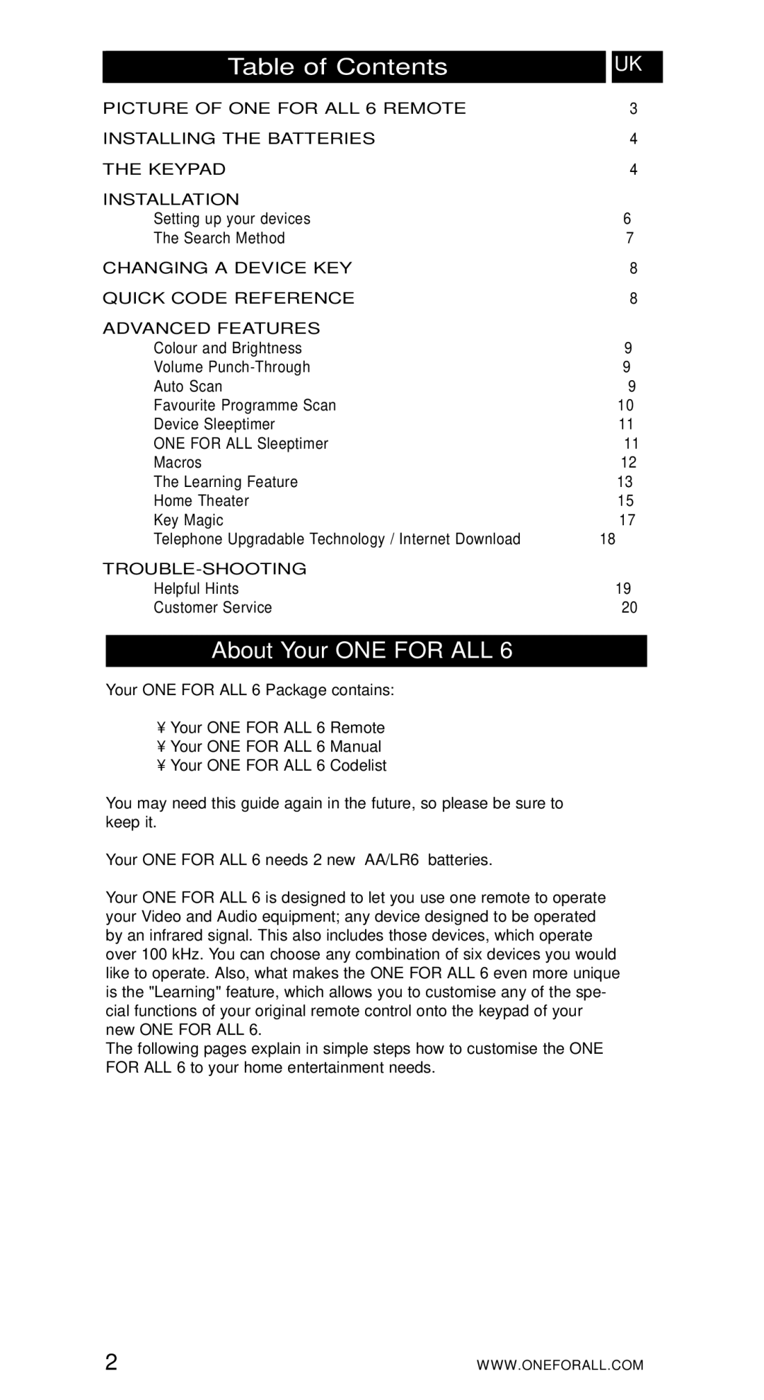 One for All URC-7562 manual Table of Contents, About Your ONE for ALL 