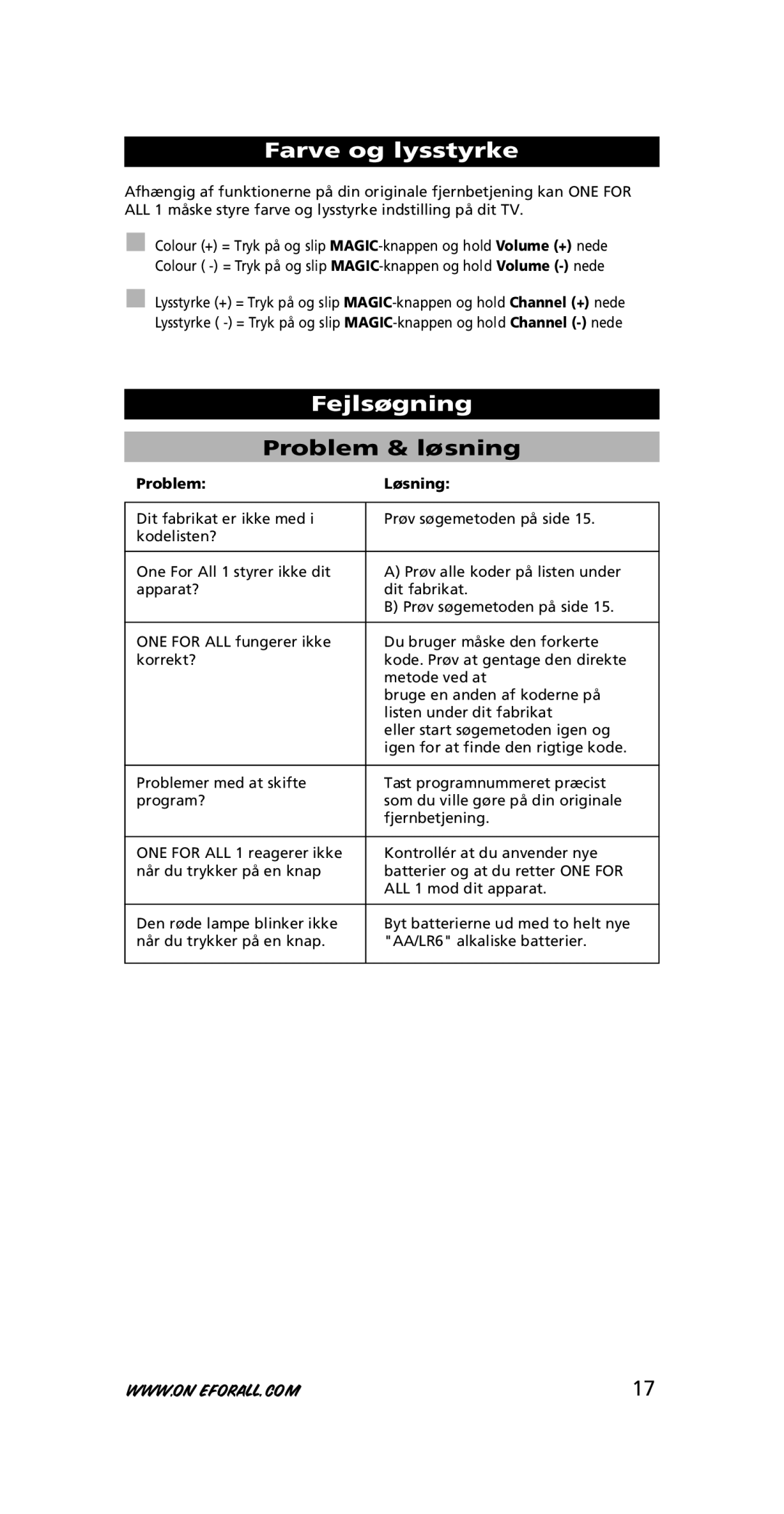 One for All URC-7711 instruction manual Farve og lysstyrke, Fejlsøgning, Problem & løsning, Problem Løsning 