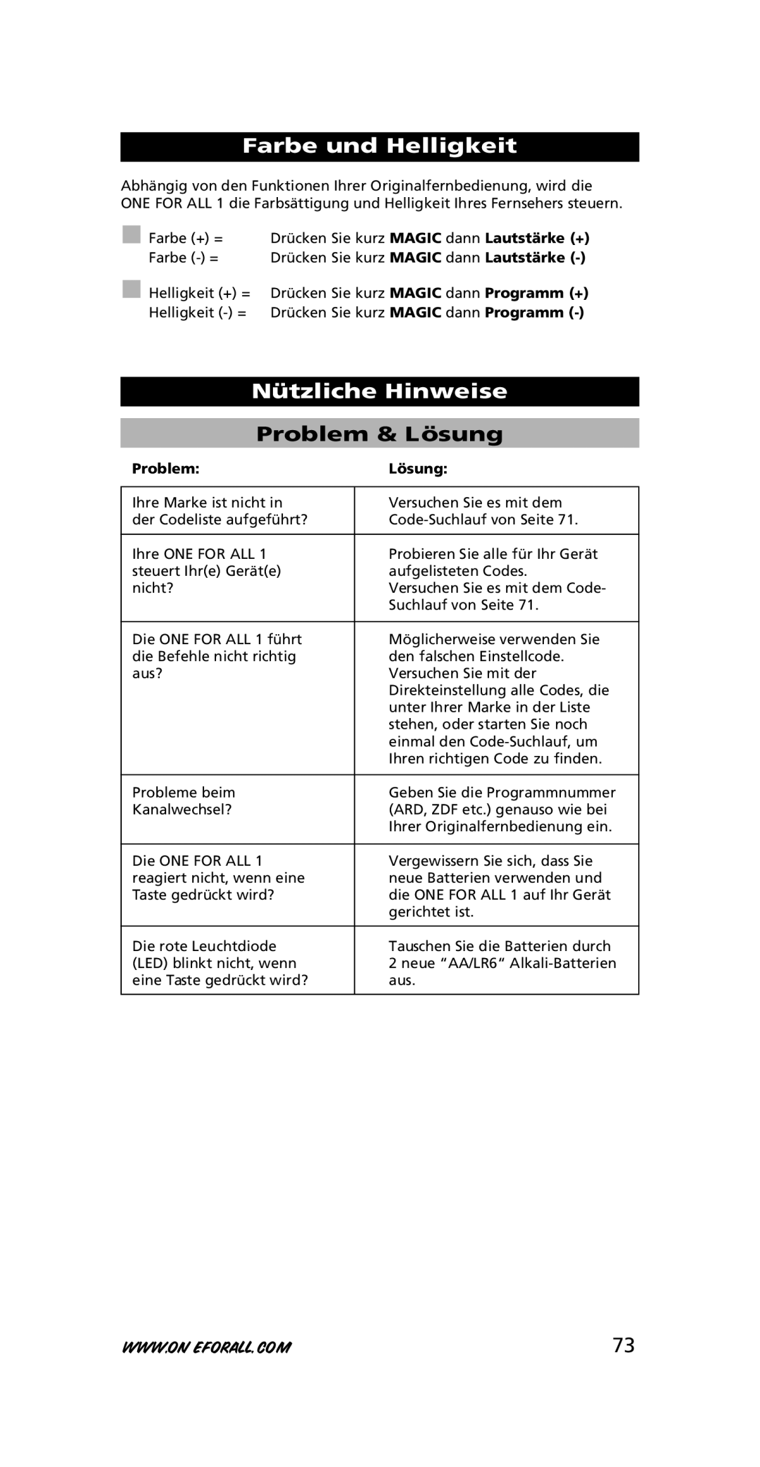 One for All URC-7711 instruction manual Farbe und Helligkeit, Nützliche Hinweise, Problem & Lösung, Problem Lösung 