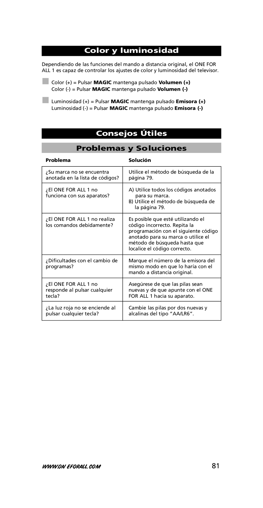 One for All URC-7711 instruction manual Color y luminosidad, Consejos Útiles, Problemas y Soluciones, Problema Solución 