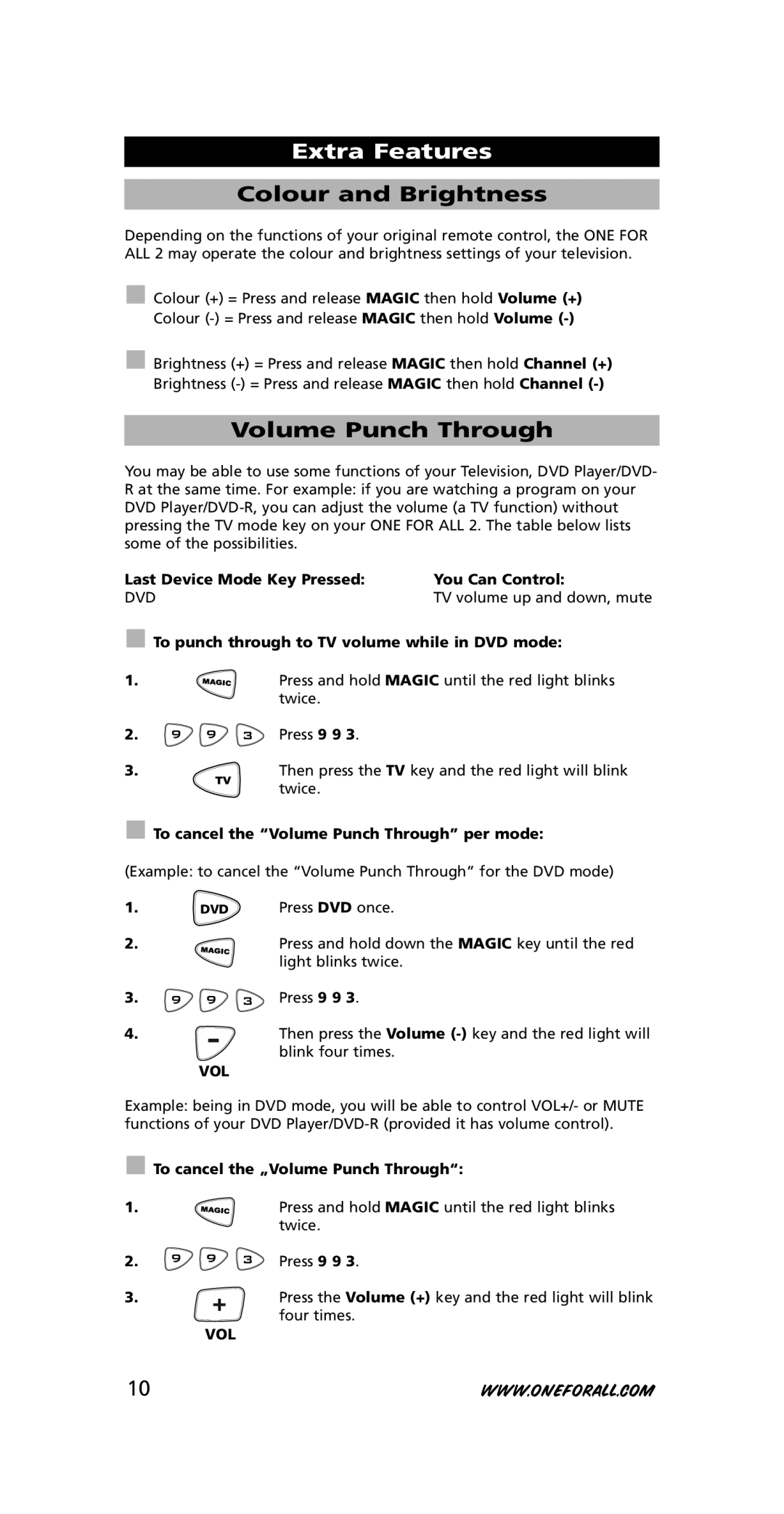 One for All URC-7721 instruction manual Colour and Brightness, Volume Punch Through, Dvd 