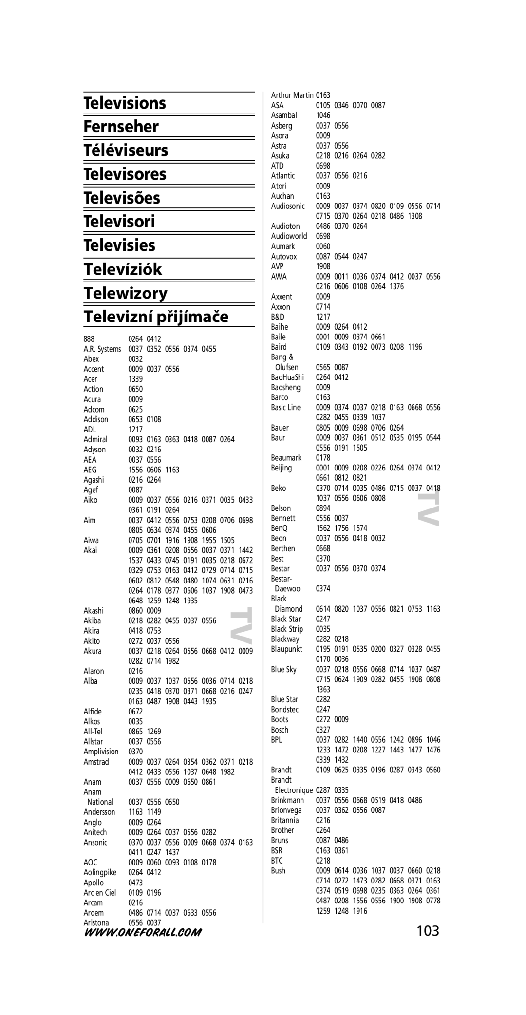 One for All URC-7721 instruction manual 103 