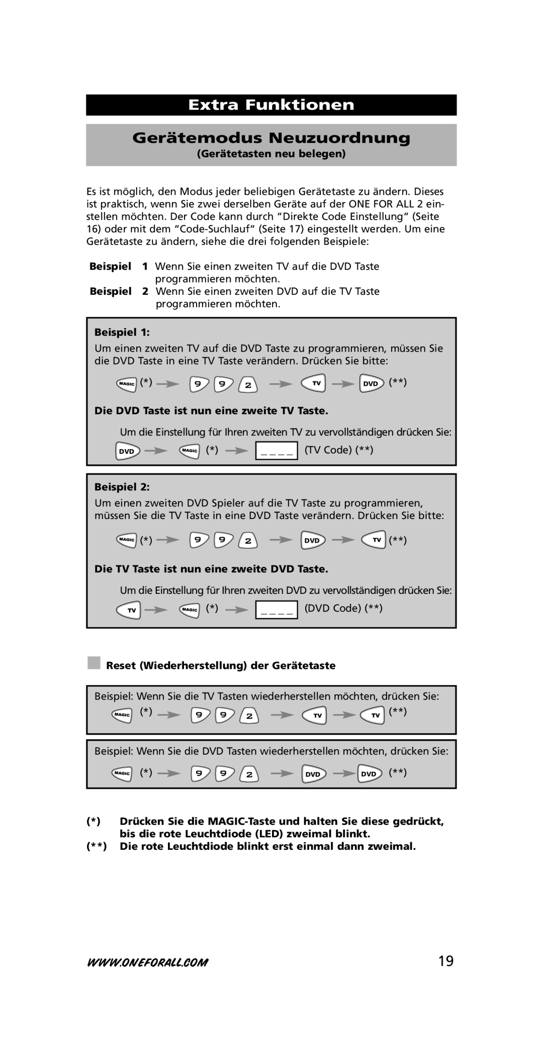 One for All URC-7721 instruction manual Extra Funktionen, Gerätemodus Neuzuordnung 