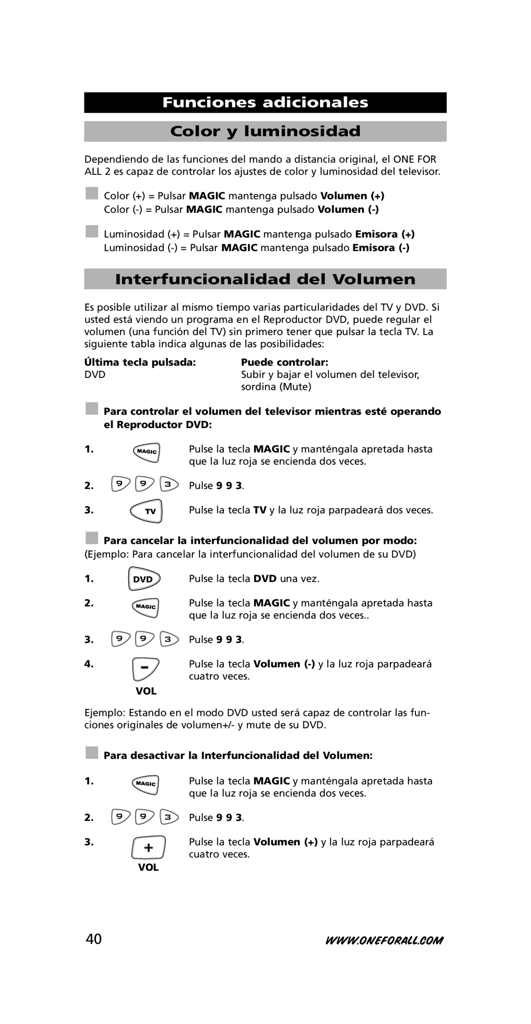 One for All URC-7721 instruction manual Color y luminosidad, Interfuncionalidad del Volumen 