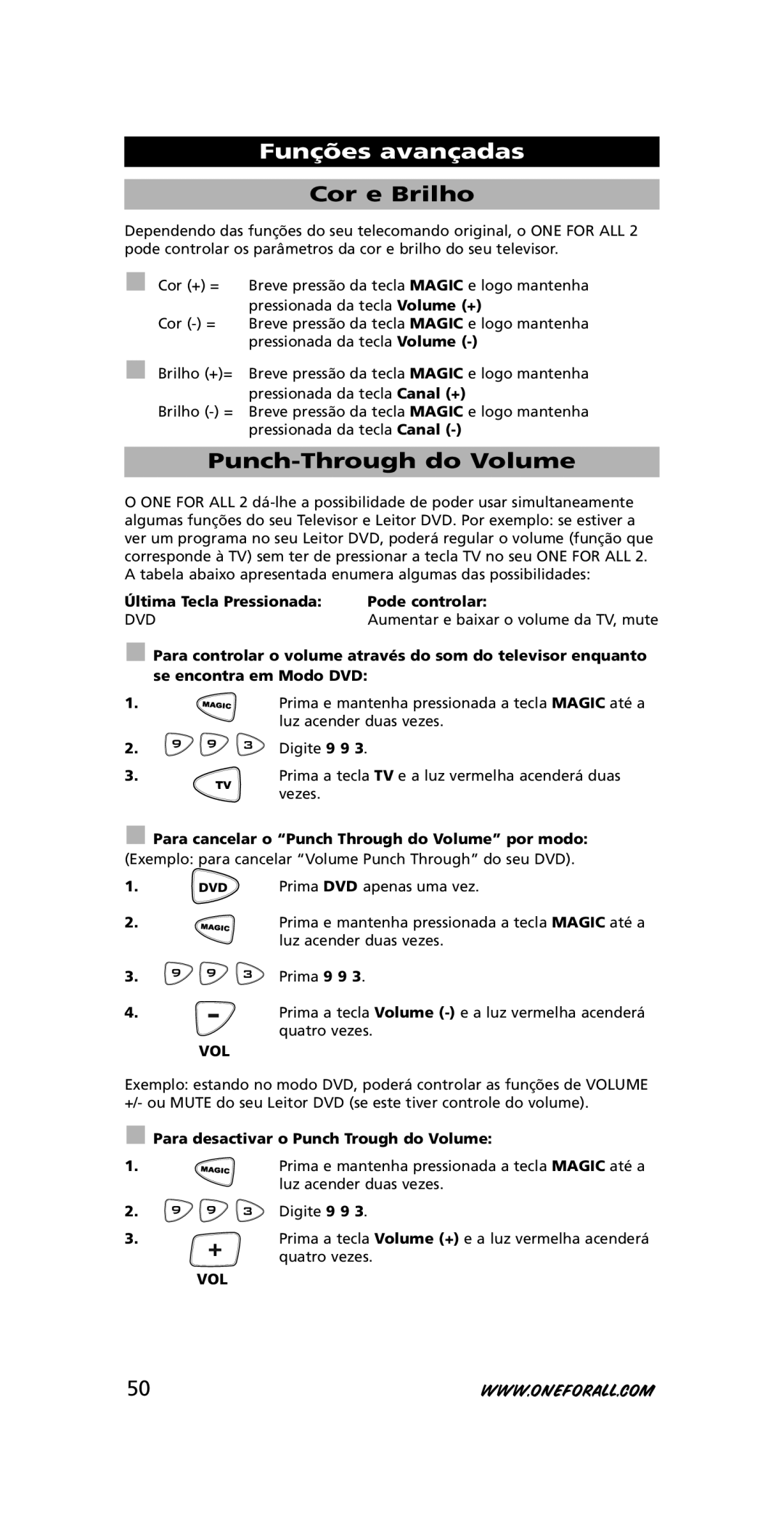 One for All URC-7721 instruction manual Cor e Brilho, Punch-Through do Volume 