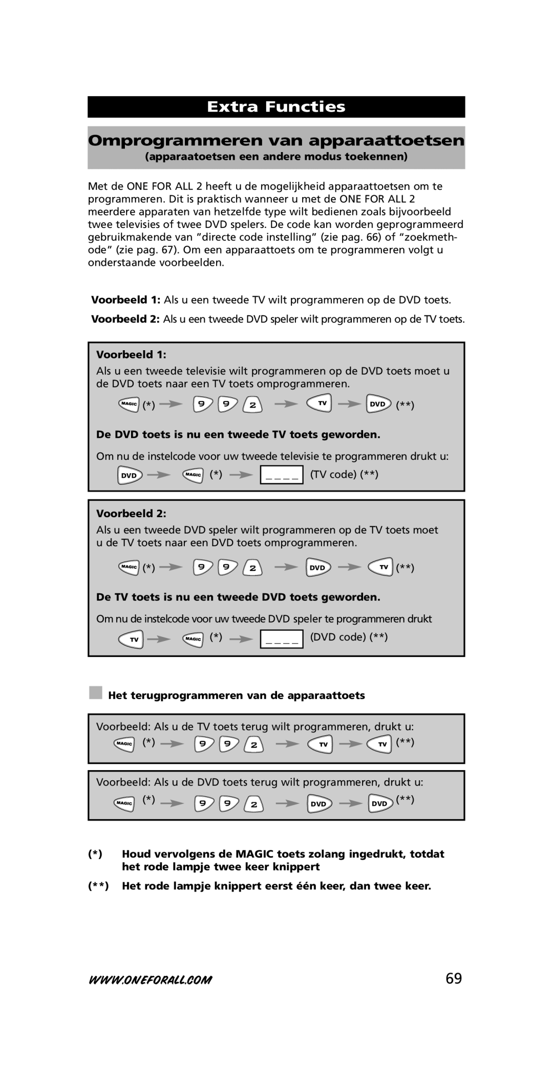 One for All URC-7721 instruction manual Extra Functies, Omprogrammeren van apparaattoetsen 