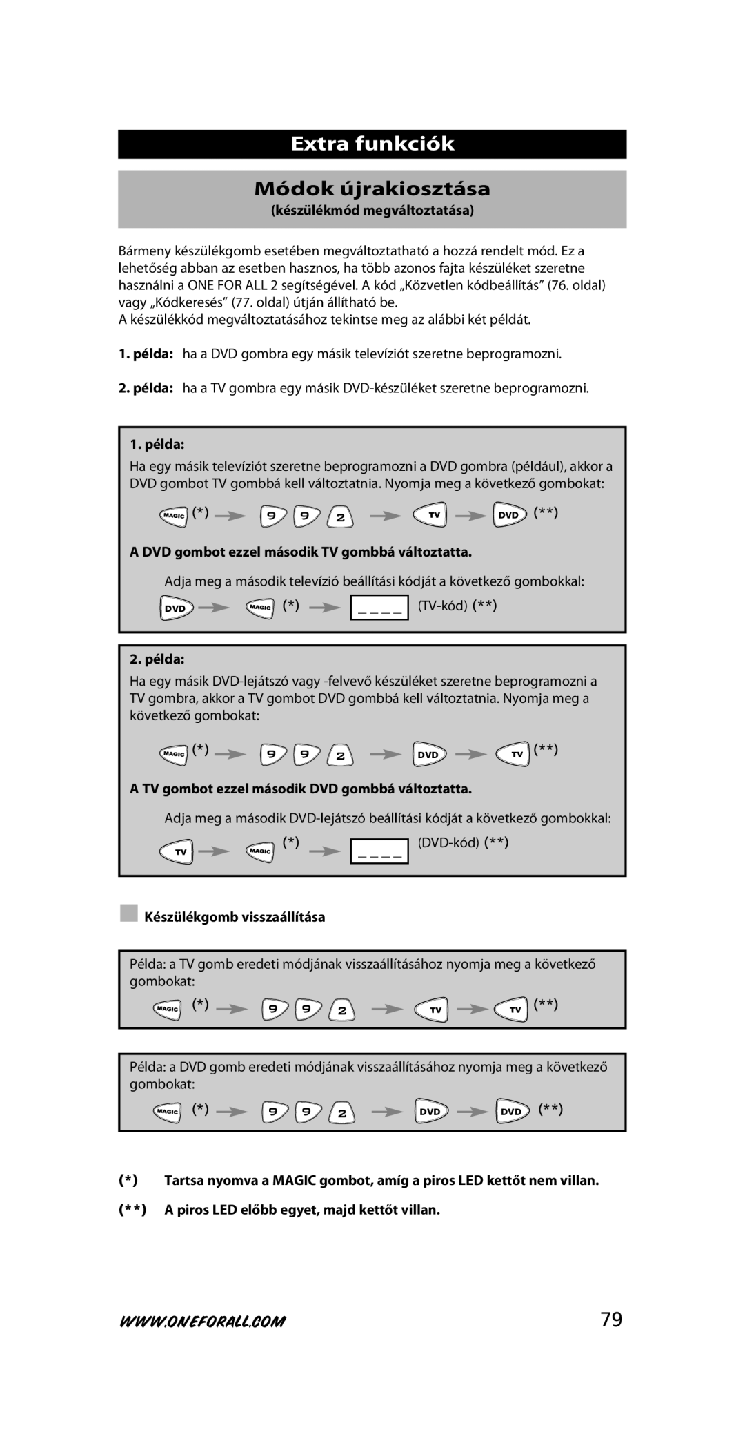 One for All URC-7721 instruction manual Extra funkciók, Módok újrakiosztása 