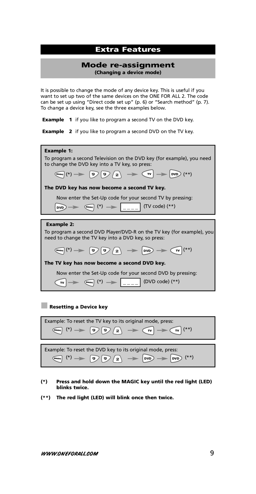 One for All URC-7721 instruction manual Extra Features, Mode re-assignment 