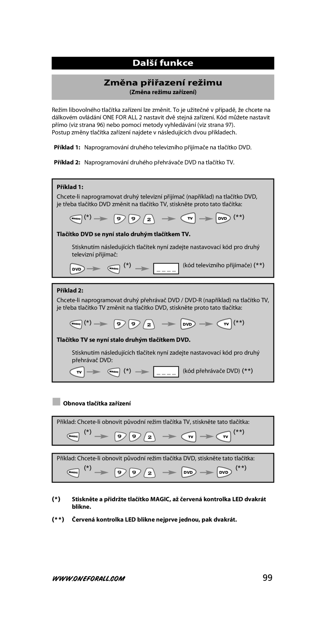 One for All URC-7721 instruction manual Další funkce, Změna přiřazení režimu 